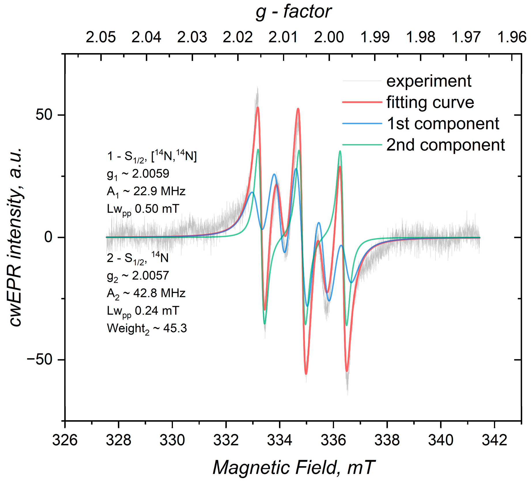 Molbank 2025 m1959 g001