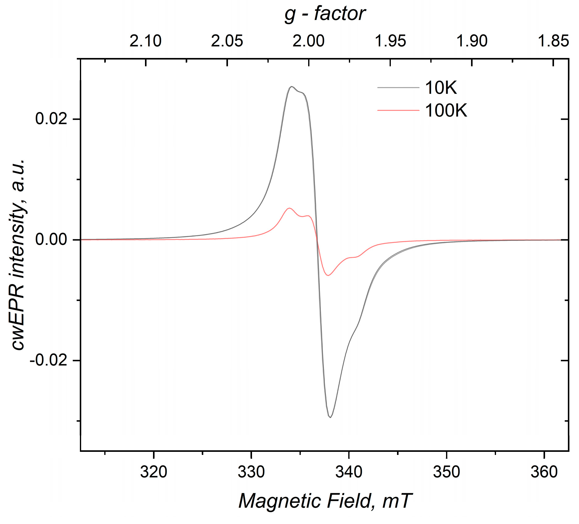Molbank 2025 m1959 g002