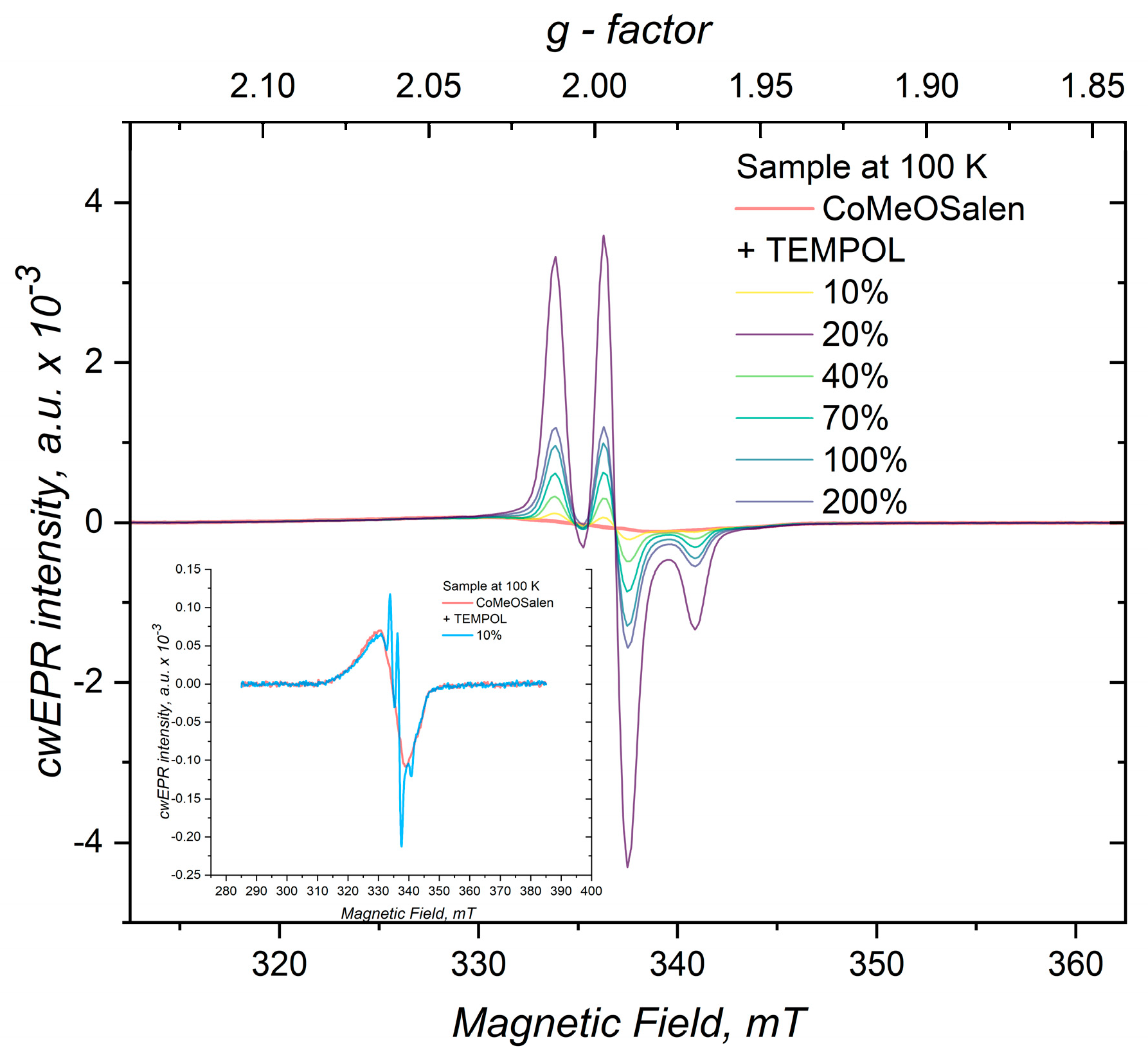 Molbank 2025 m1959 g004