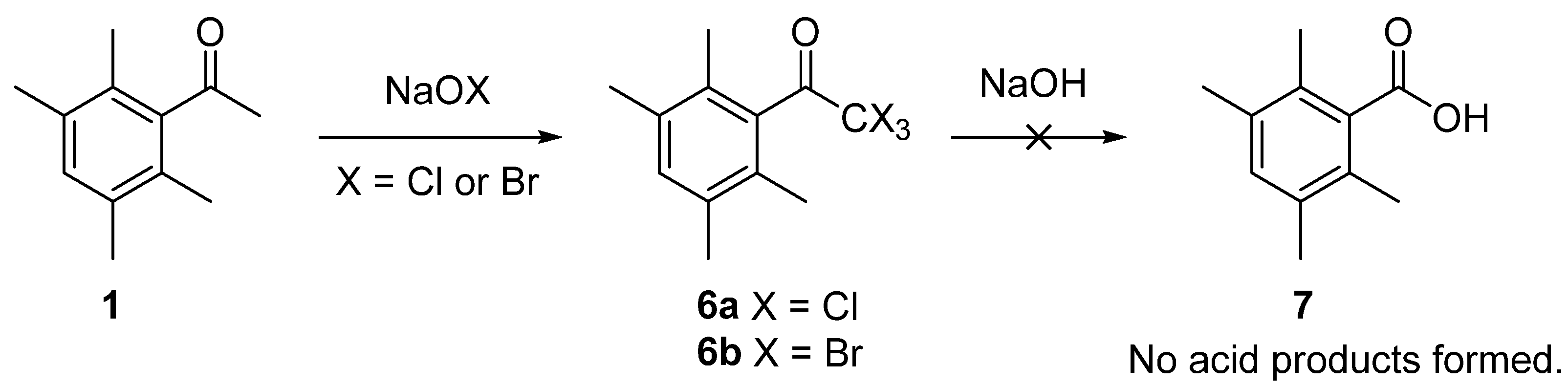 Molbank 2025 m1961 sch003