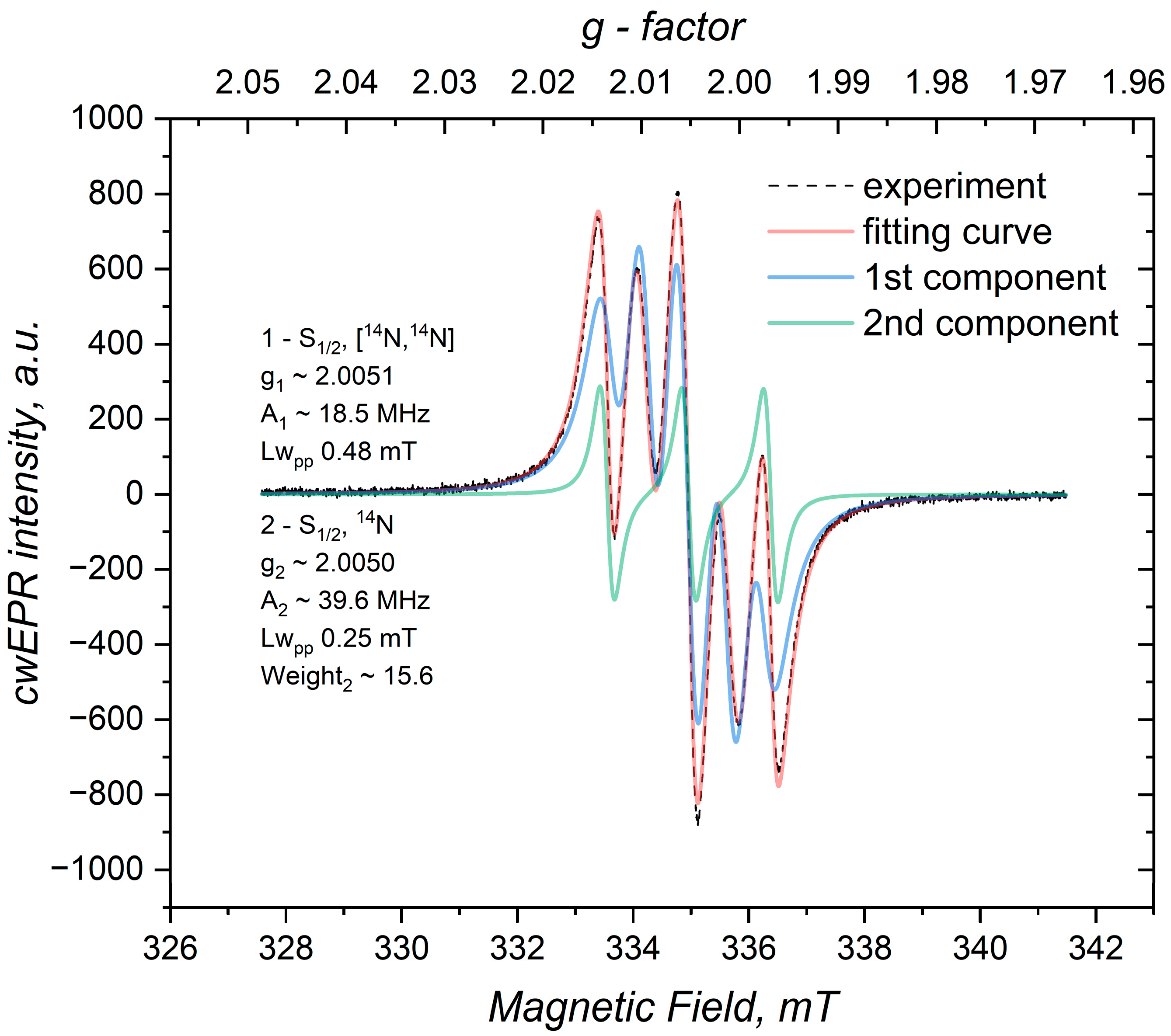 Molbank 2025 m1964 g001
