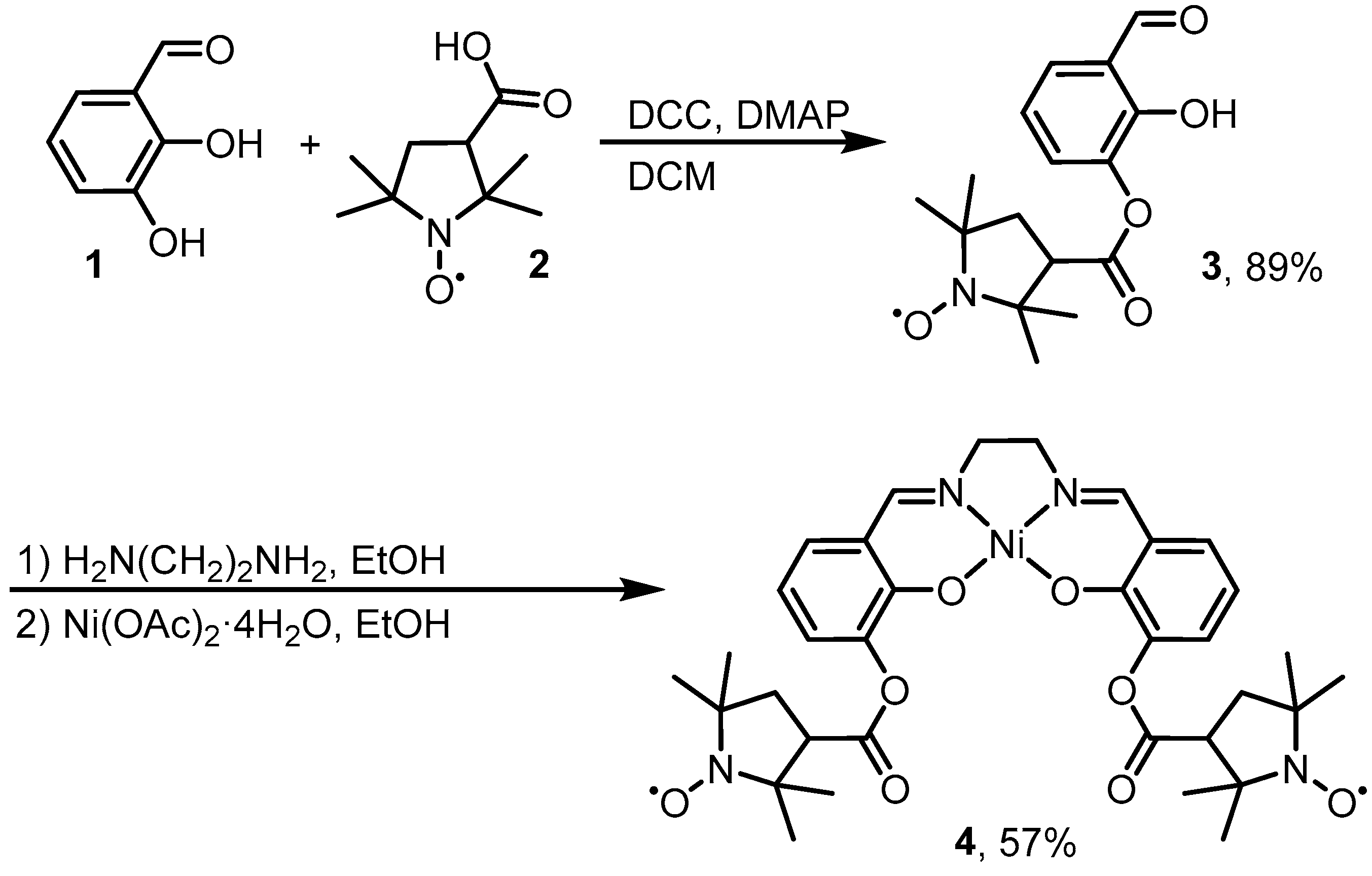 Molbank 2025 m1964 sch001