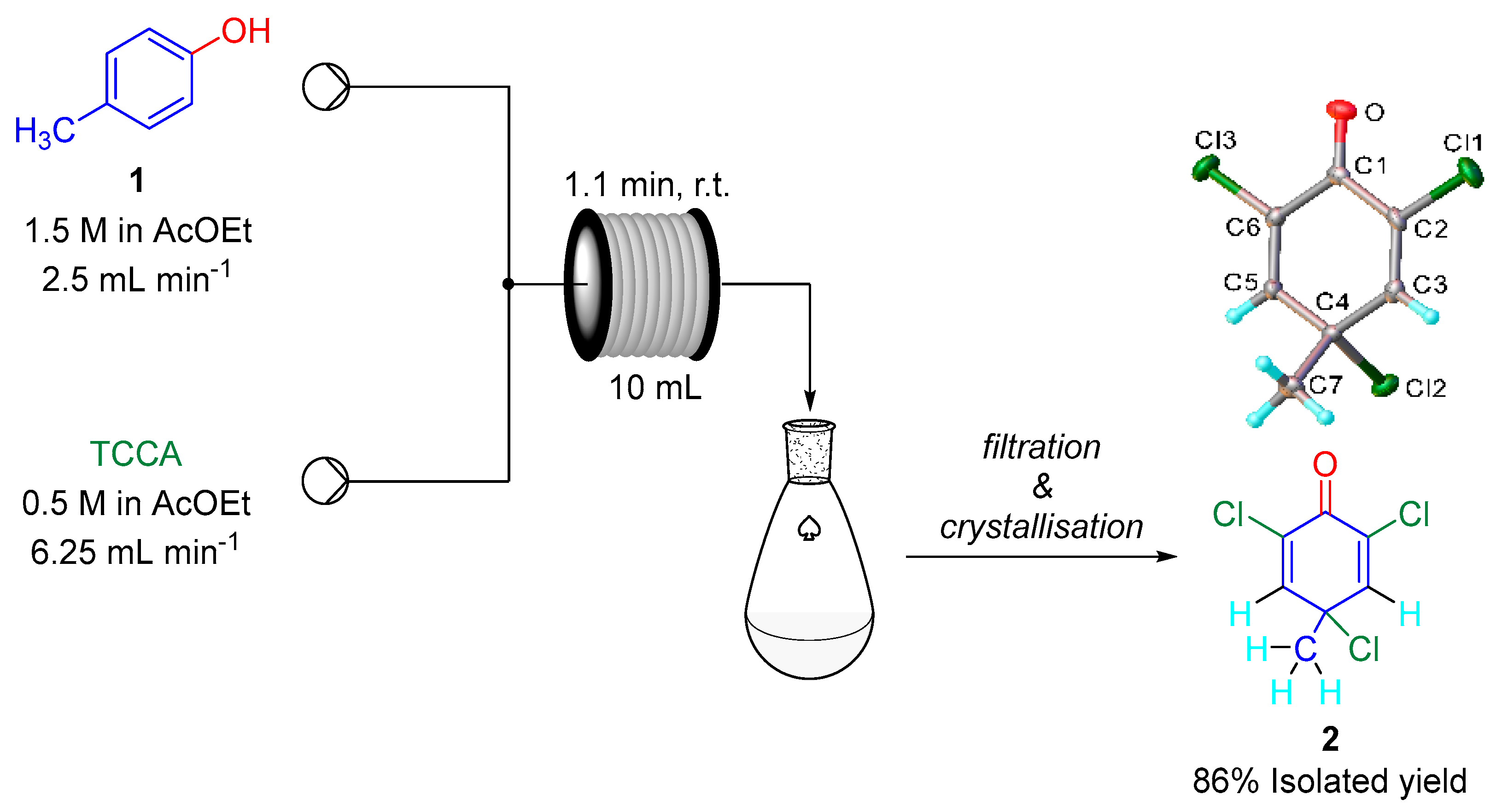 Molbank 2025 m1969 sch001 Molbank 2025 m1969 sch001