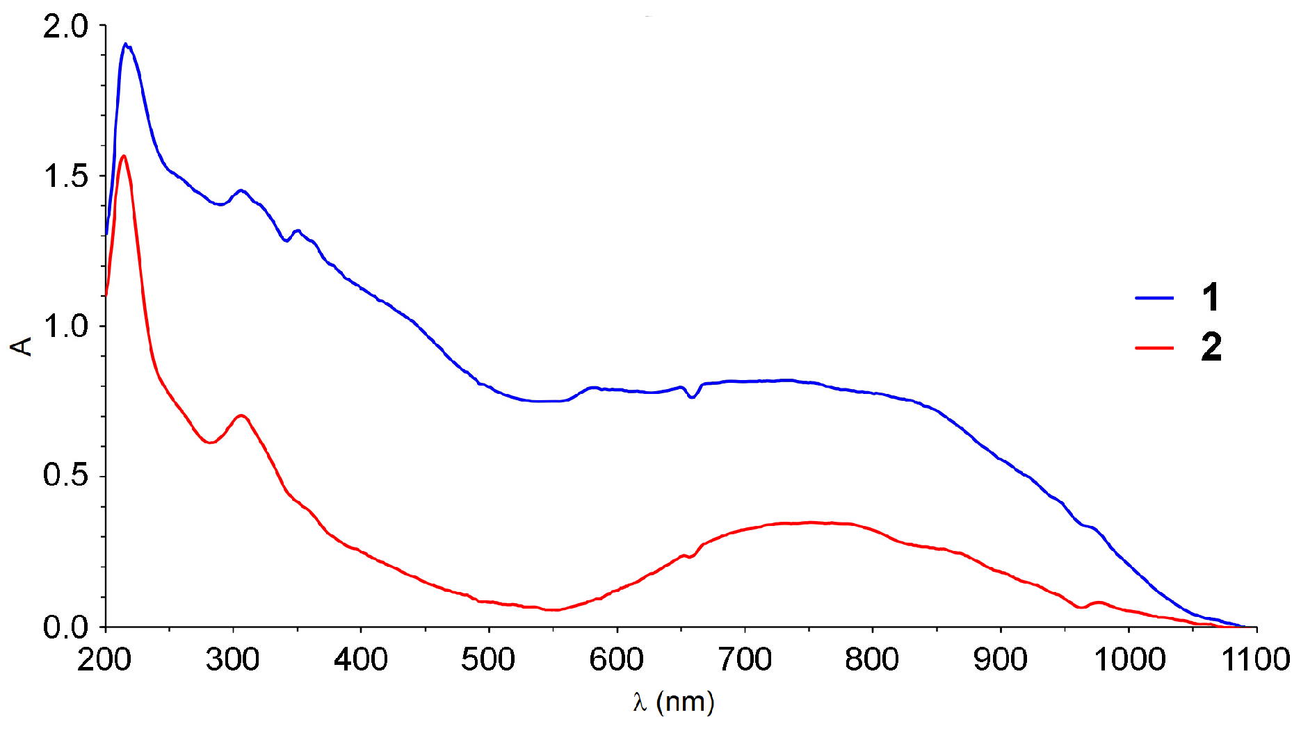 Molbank 2025 m1972 g003