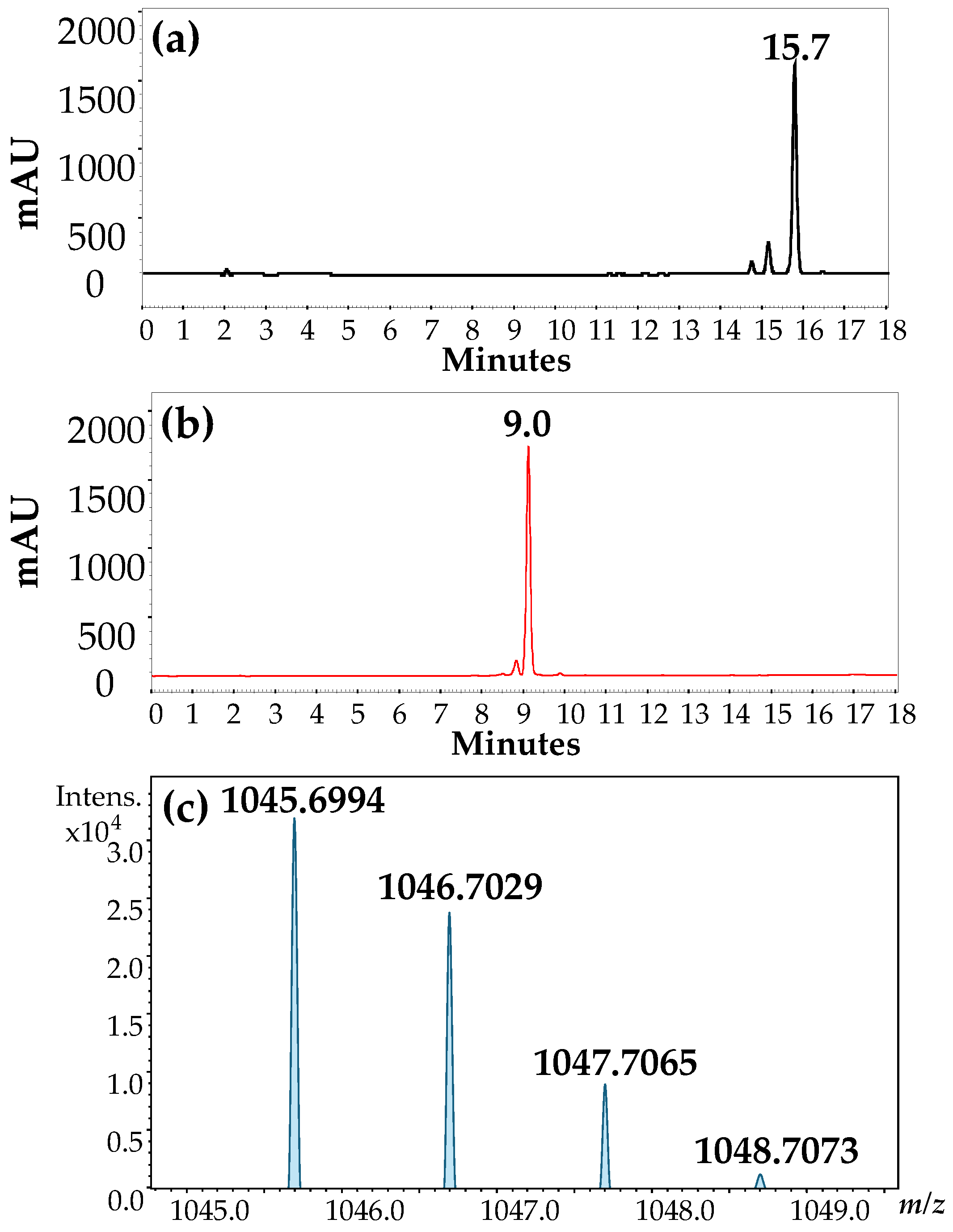 Molbank 2025 m1973 g002