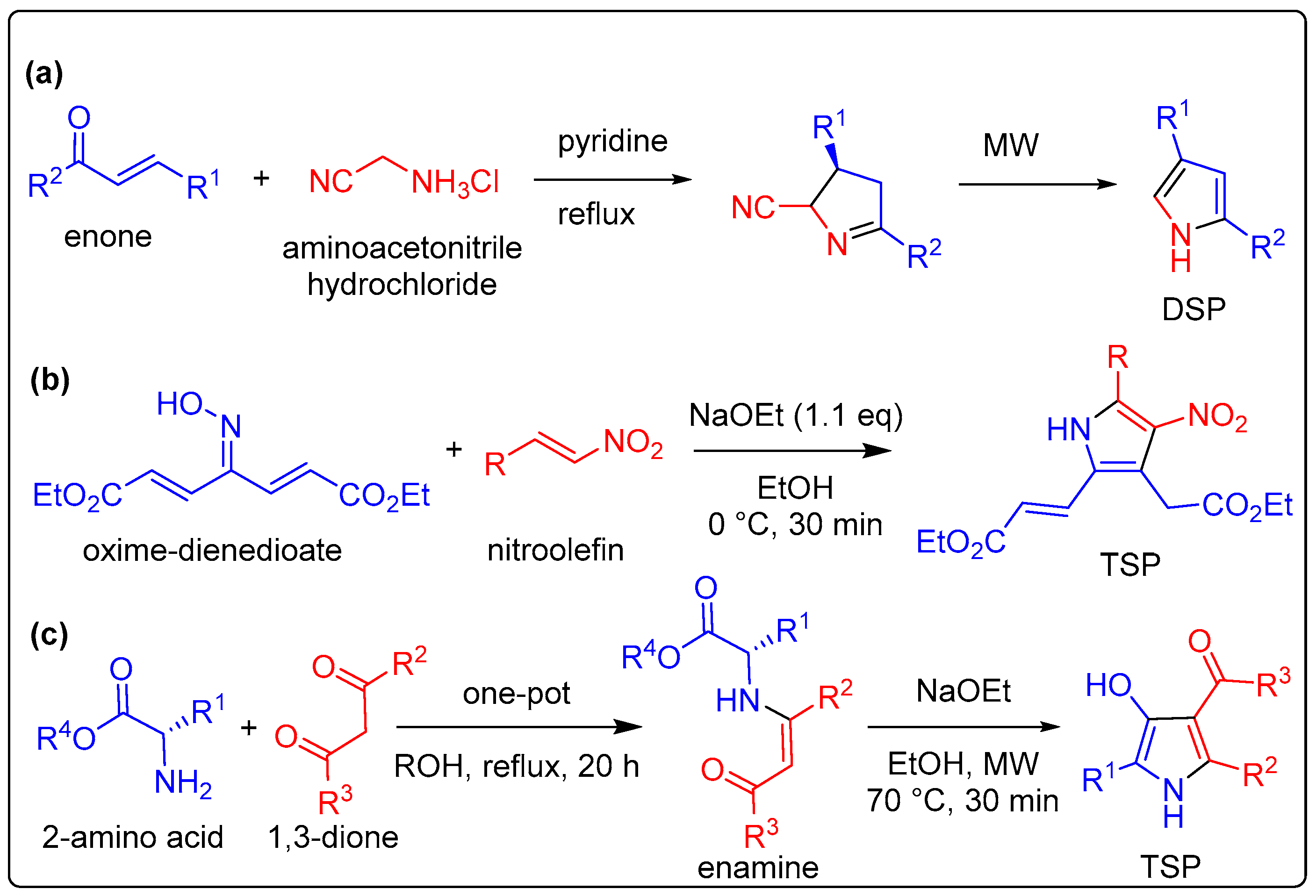 Molbank 2025 m1975 sch002