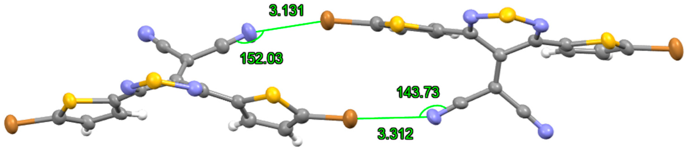 Molbank 2025 m1977 g003
