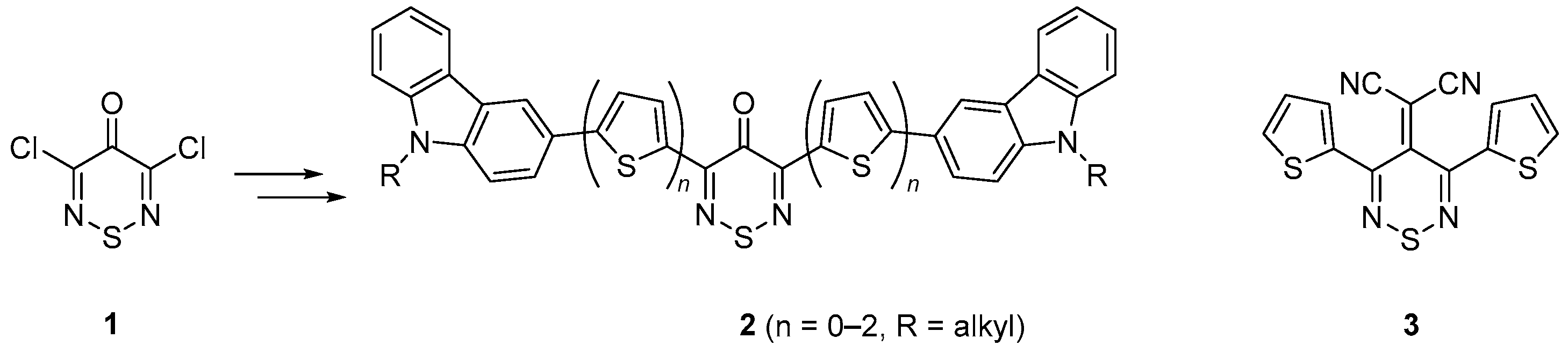 Molbank 2025 m1977 sch001