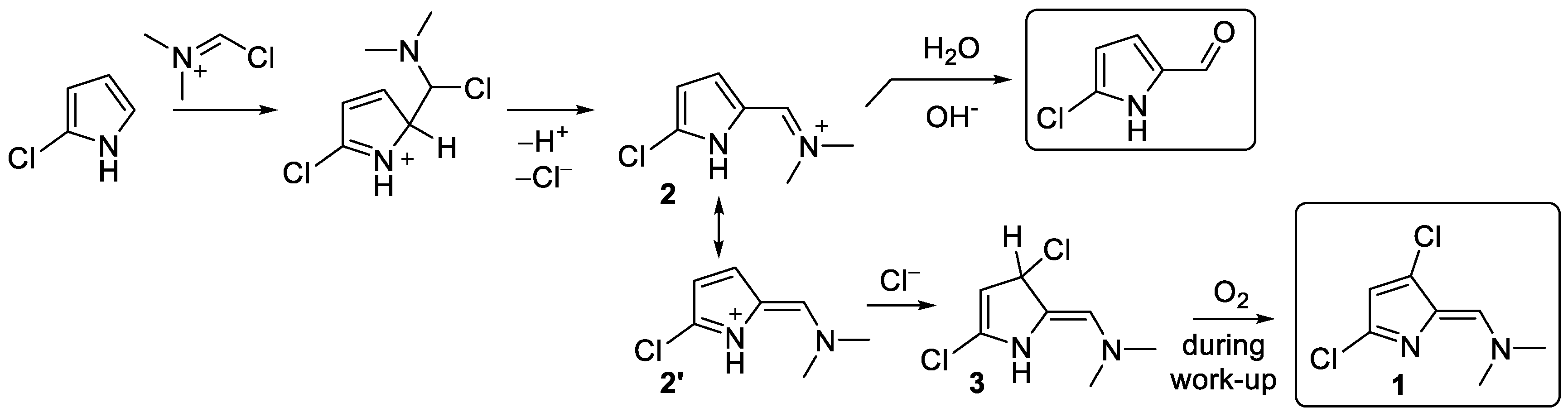 Molbank 2025 m1979 sch002