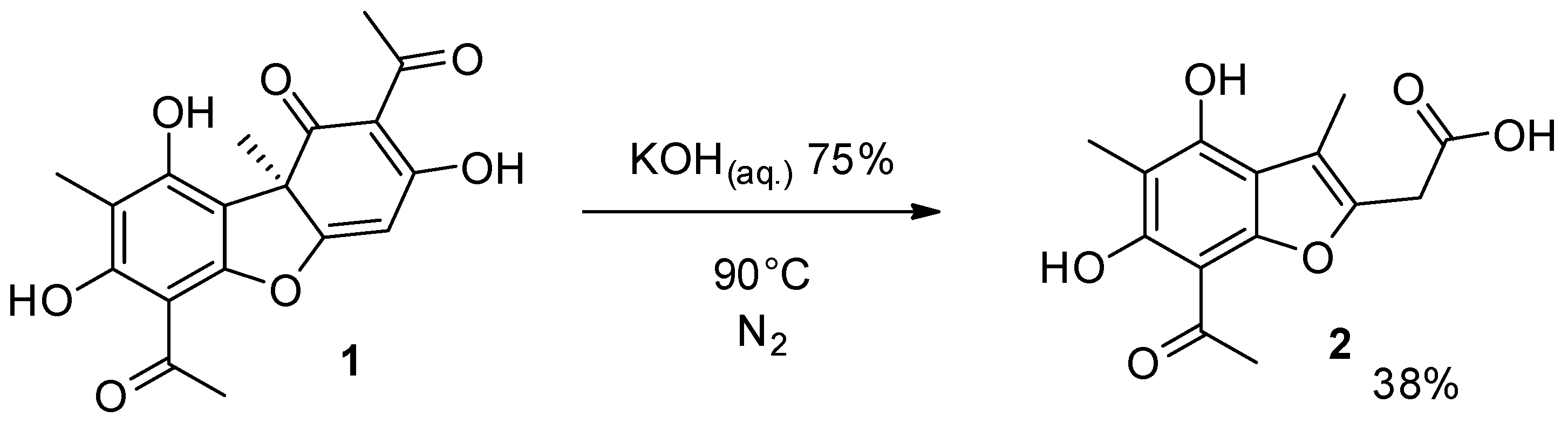 Molbank 2025 m1995 sch001