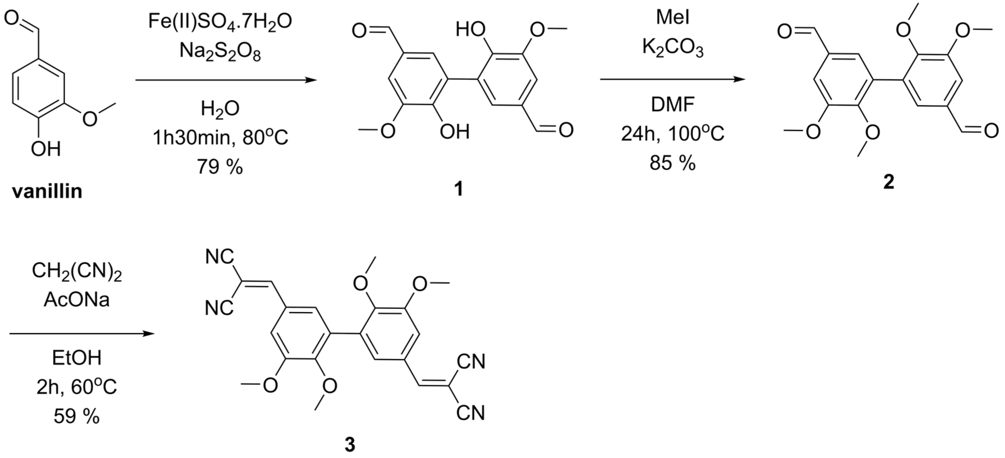 Molbank 2025 m1996 sch001
