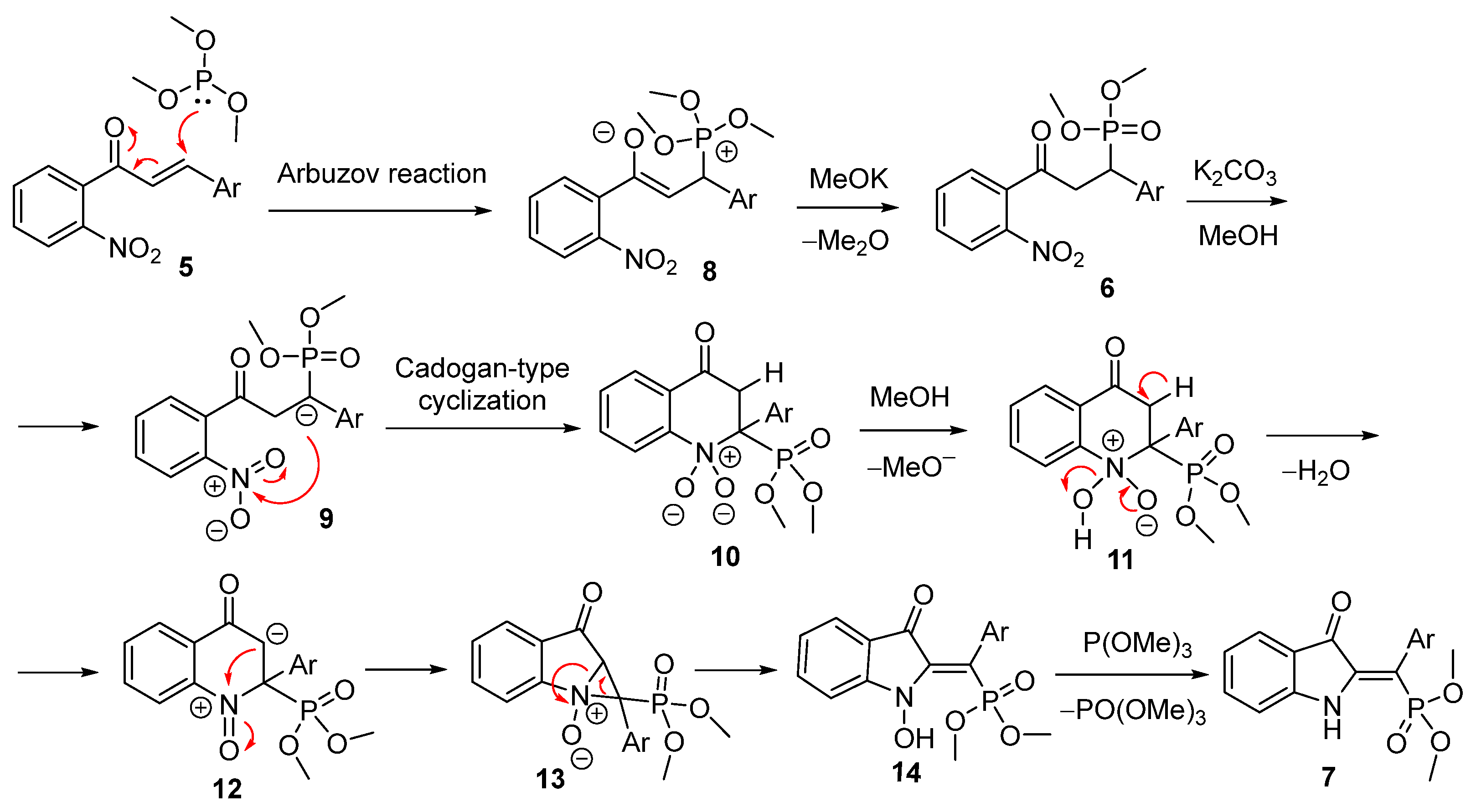 Molbank 2025 m2002 sch003