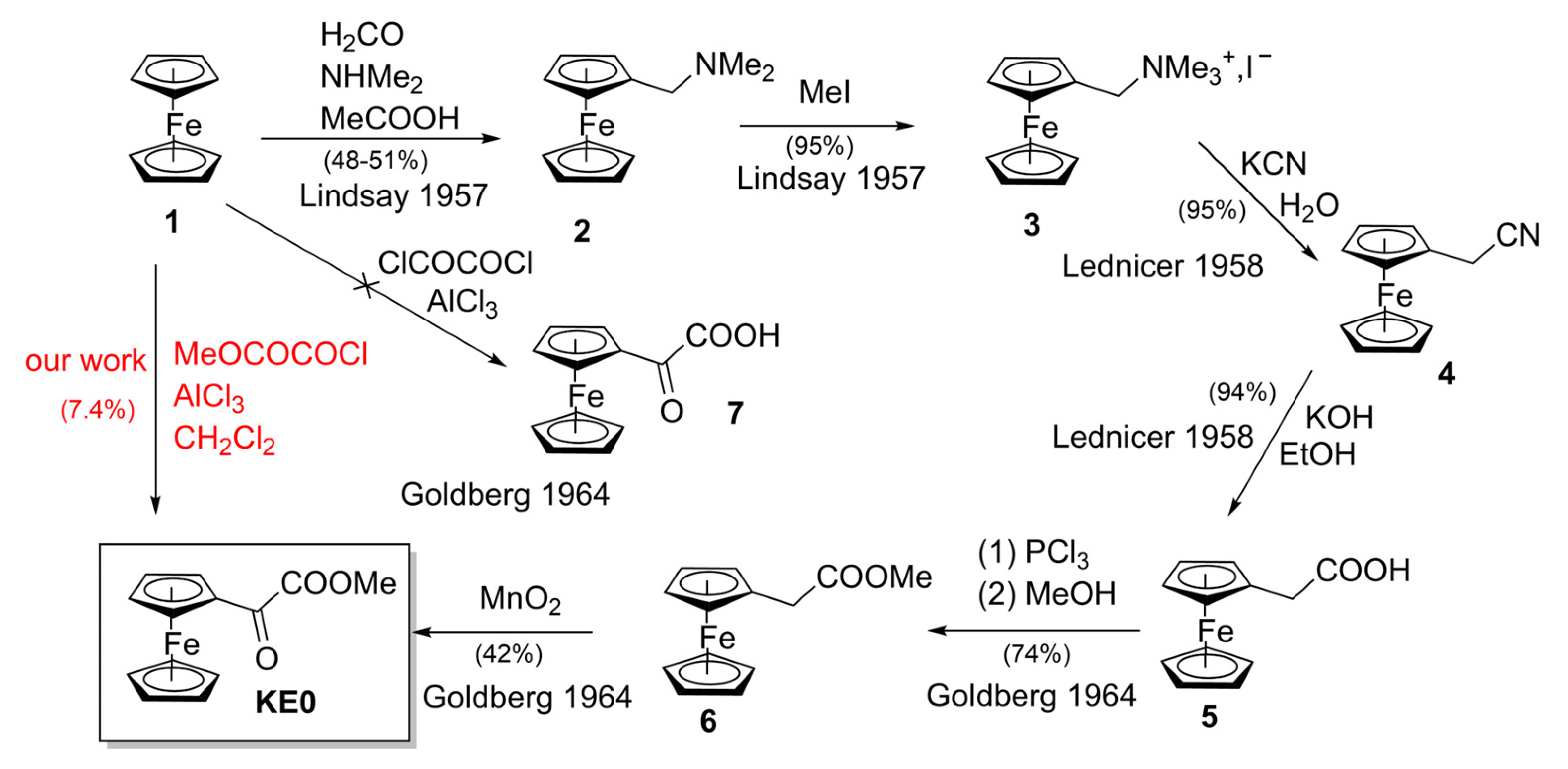 Molbank 2025 m2009 sch001