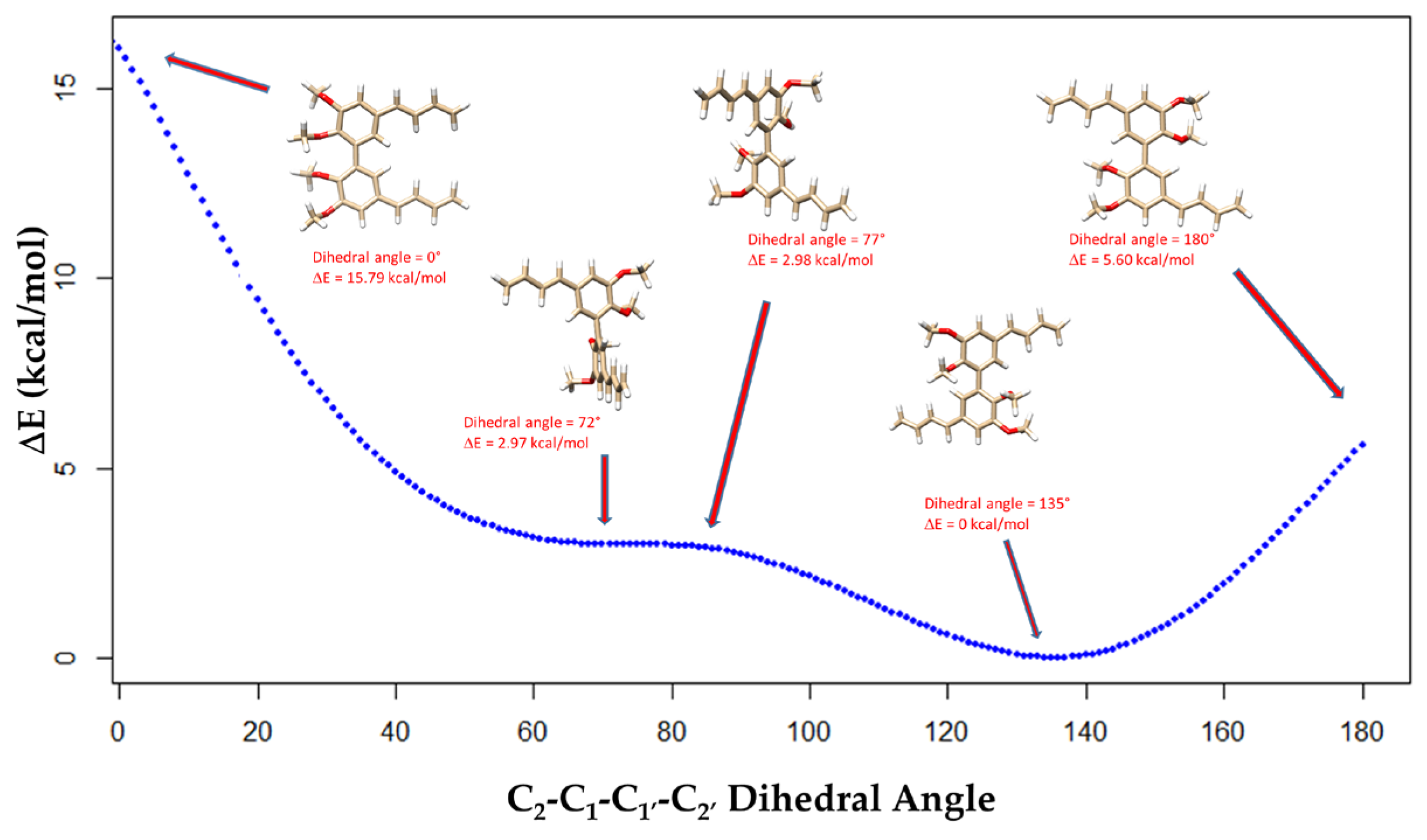 Molbank 2025 m2018 g003