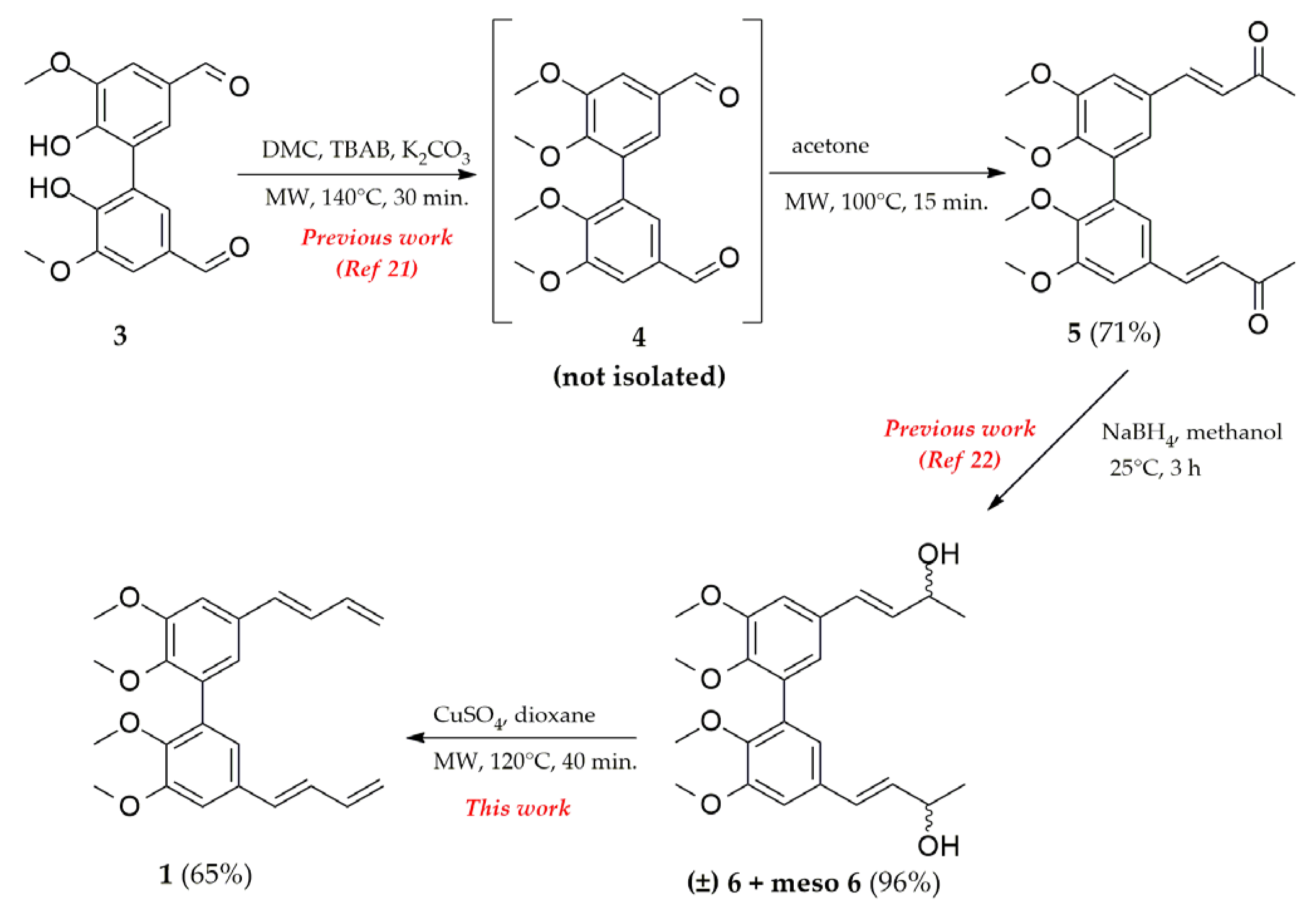 Molbank 2025 m2018 sch001