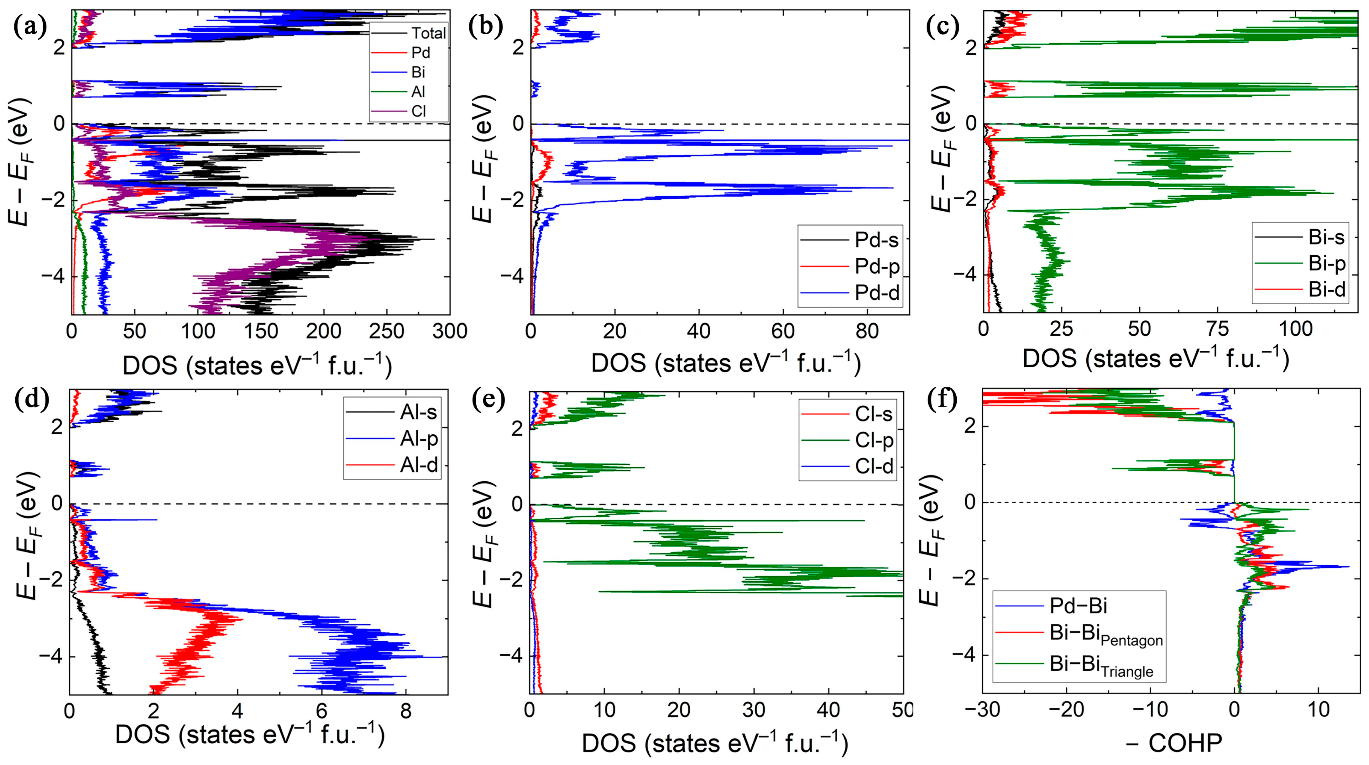 Molbank 2025 m2020 g004