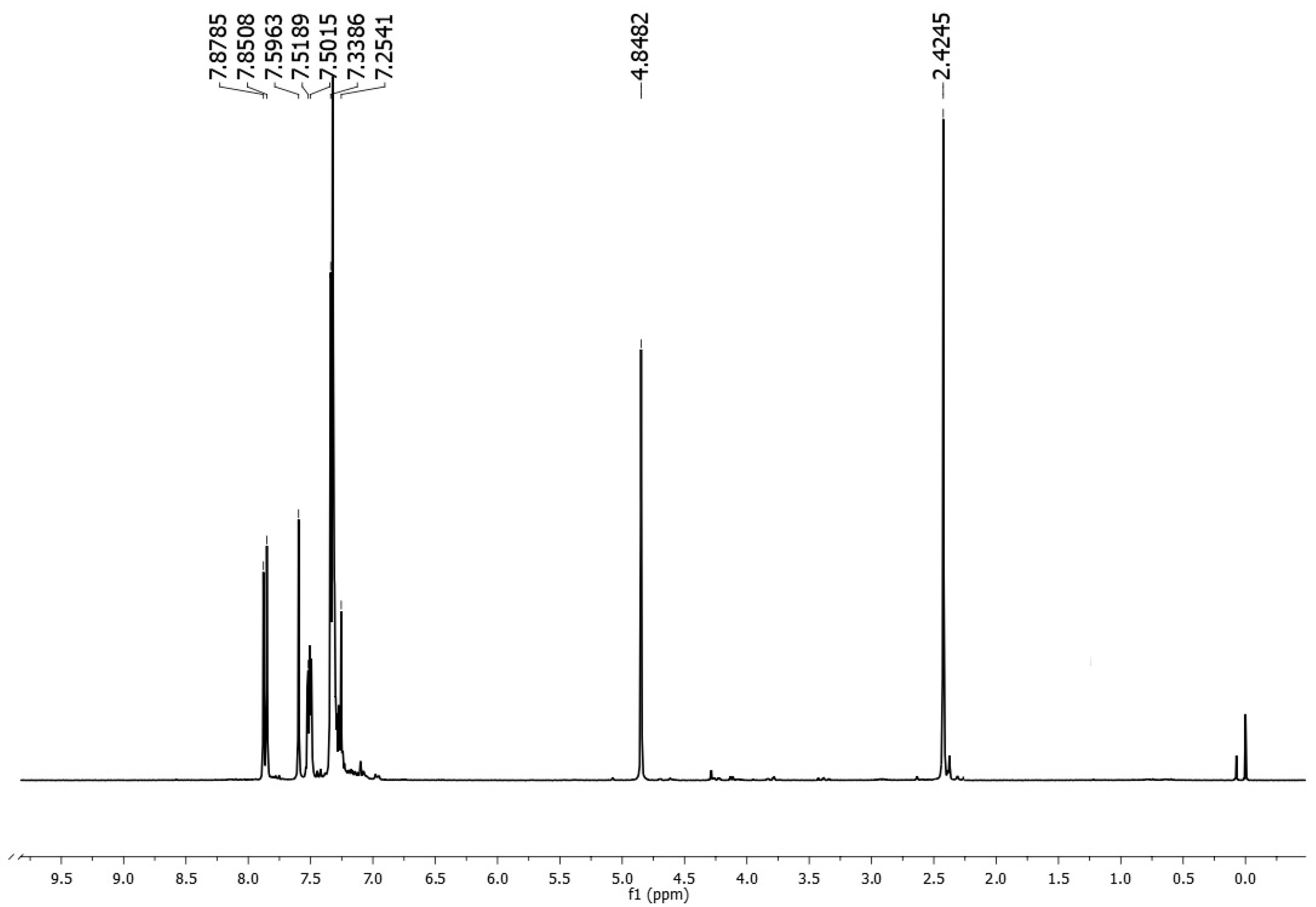 Molbank 2025 m2022 g001