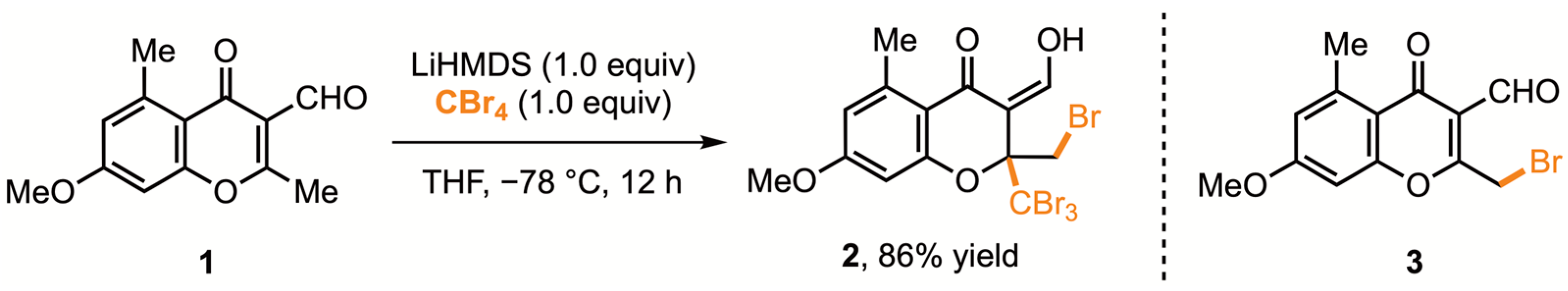 Molbank 2025 m2023 sch001