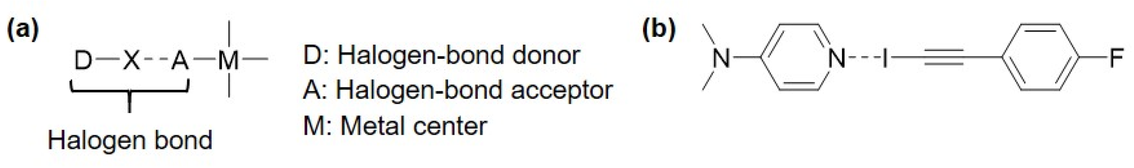 Molbank 2025 m2024 sch001