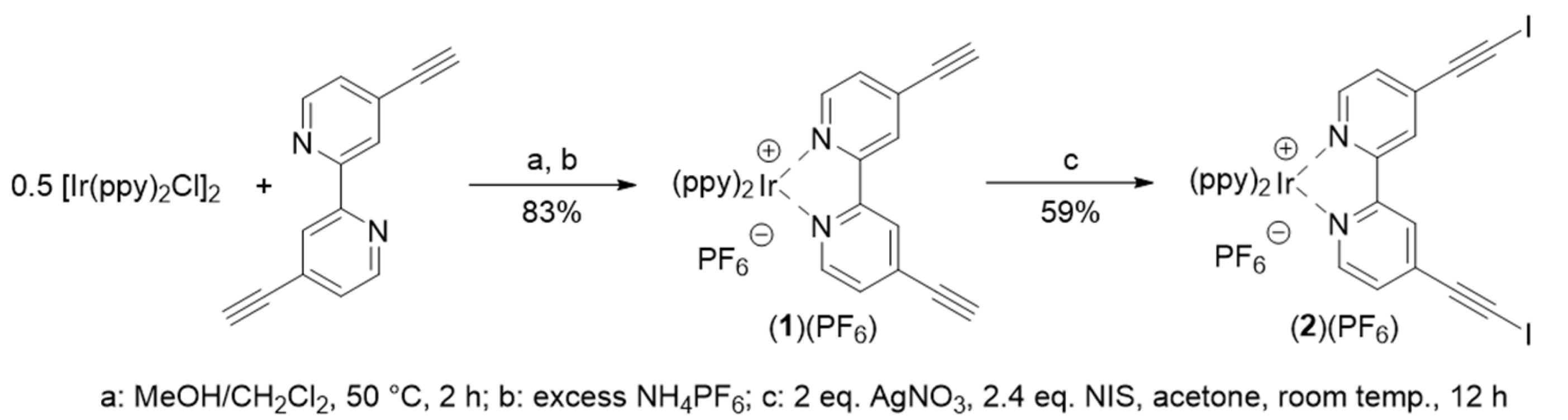Molbank 2025 m2024 sch002