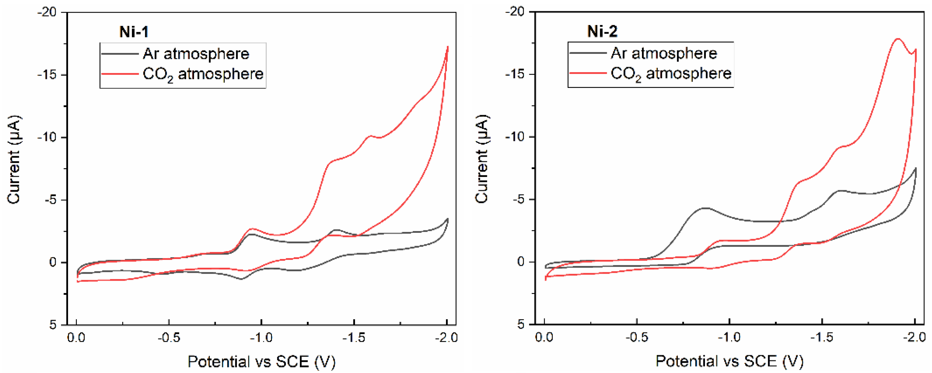 Molbank 2025 m2035 g003 Molbank 2025 m2035 g003
