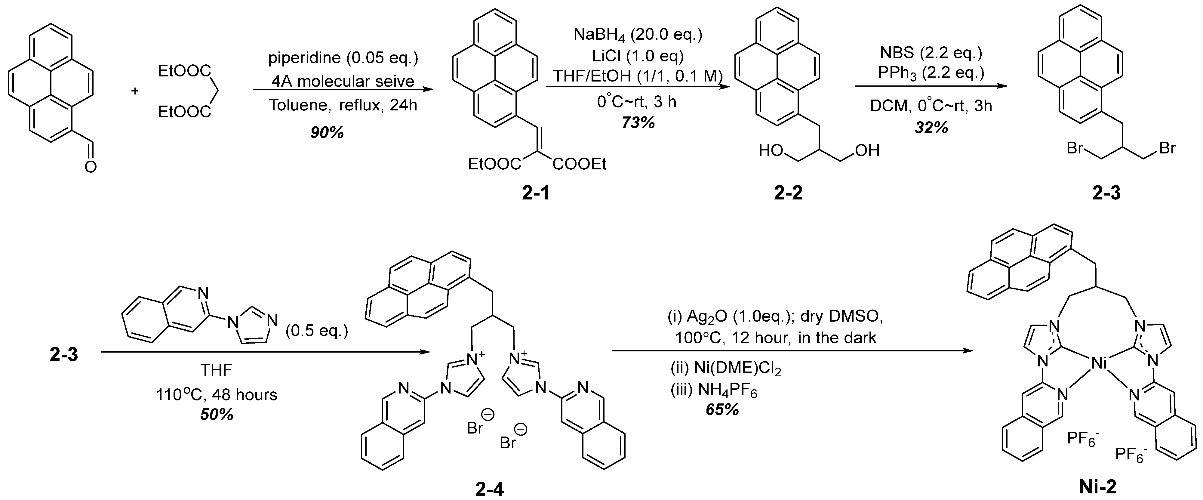 Molbank 2025 m2035 sch002 Molbank 2025 m2035 sch002