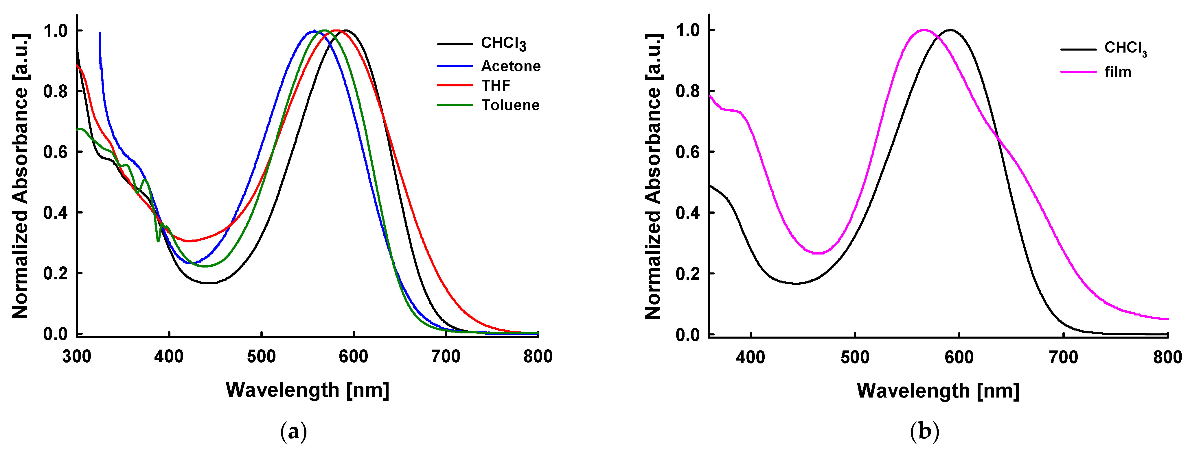 Molbank 2025 m2038 g001