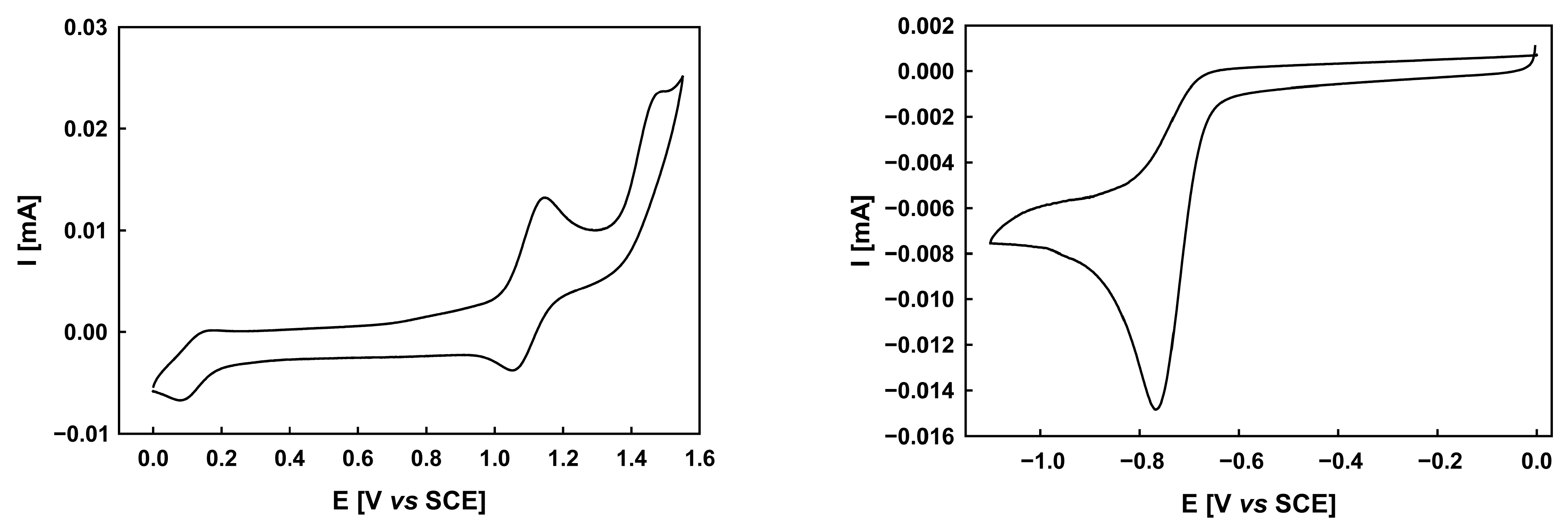 Molbank 2025 m2038 g002