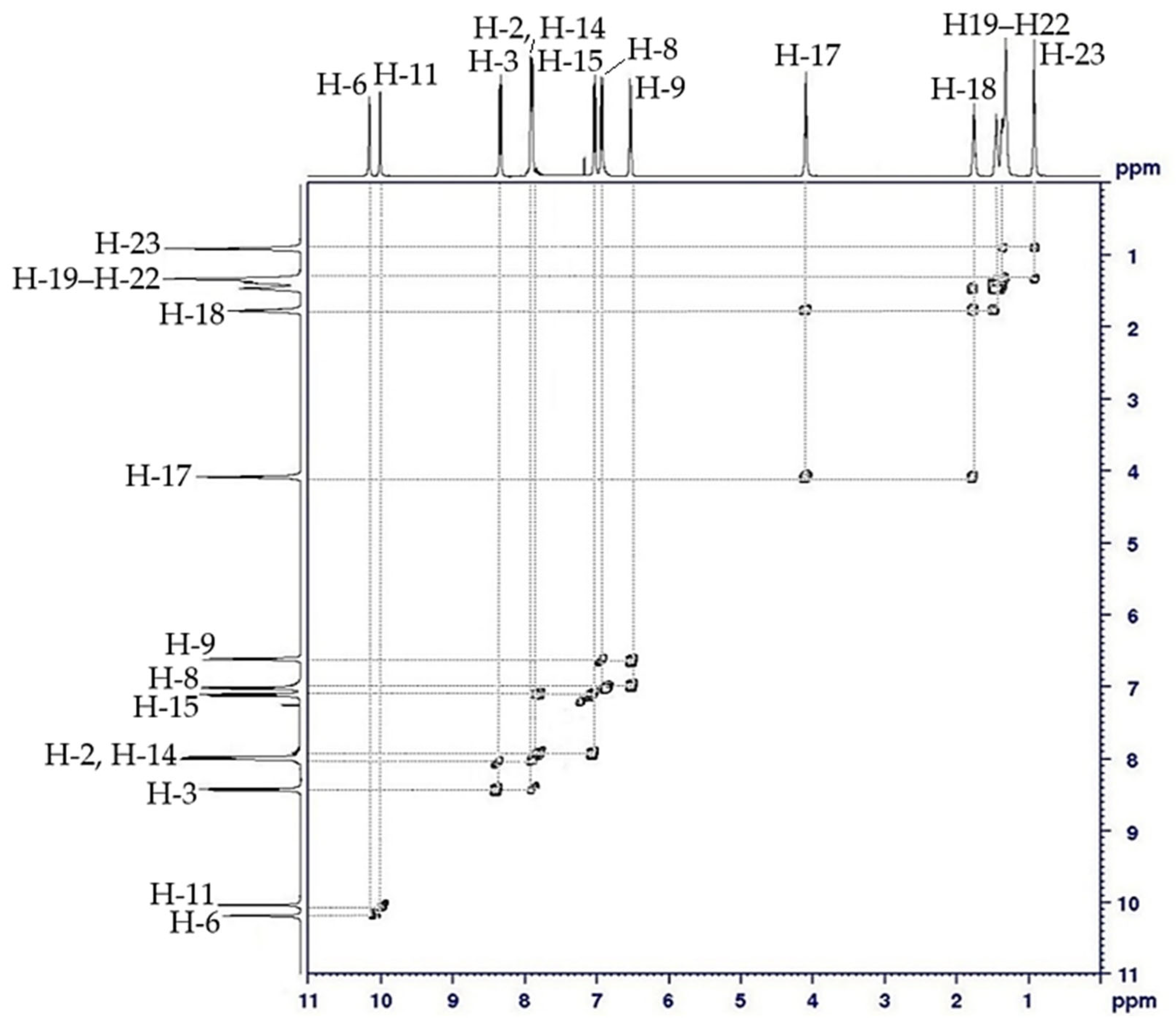 Molbank 2025 m2039 g005