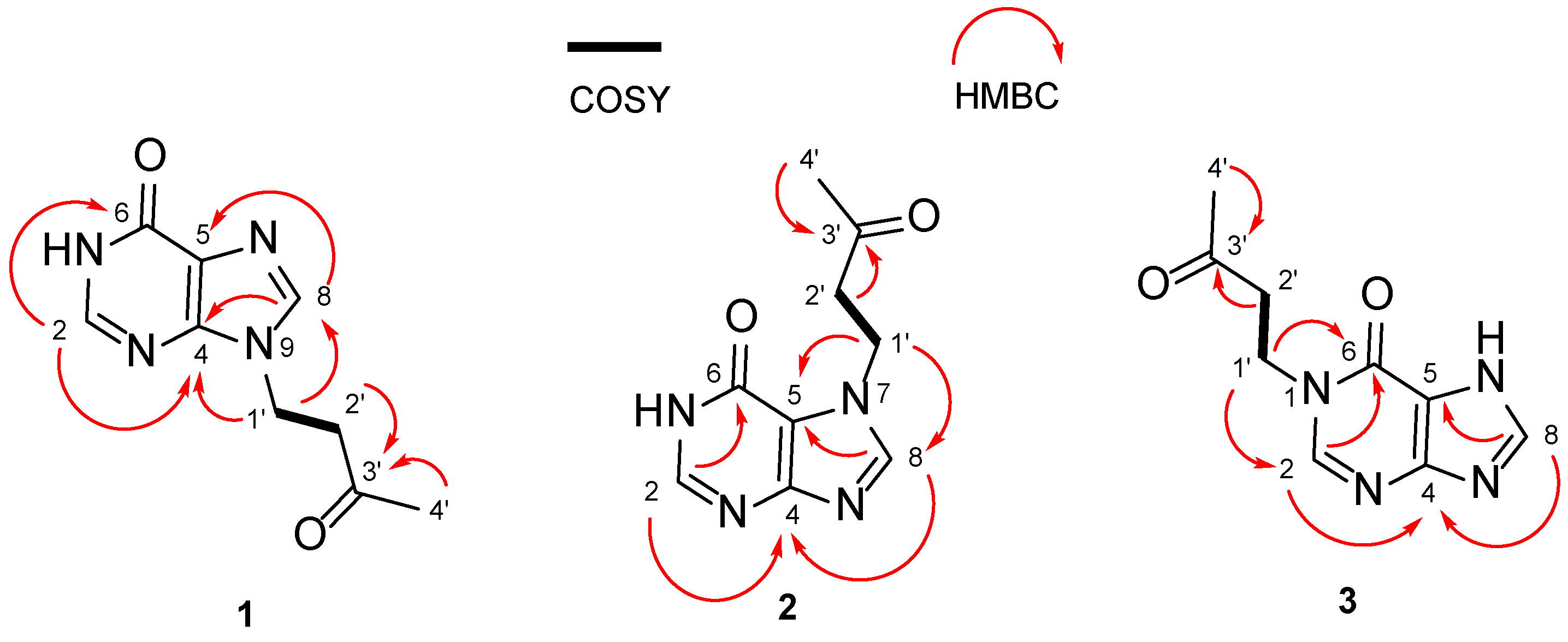 Molbank 2025 m2051 g002 Molbank 2025 m2051 g002