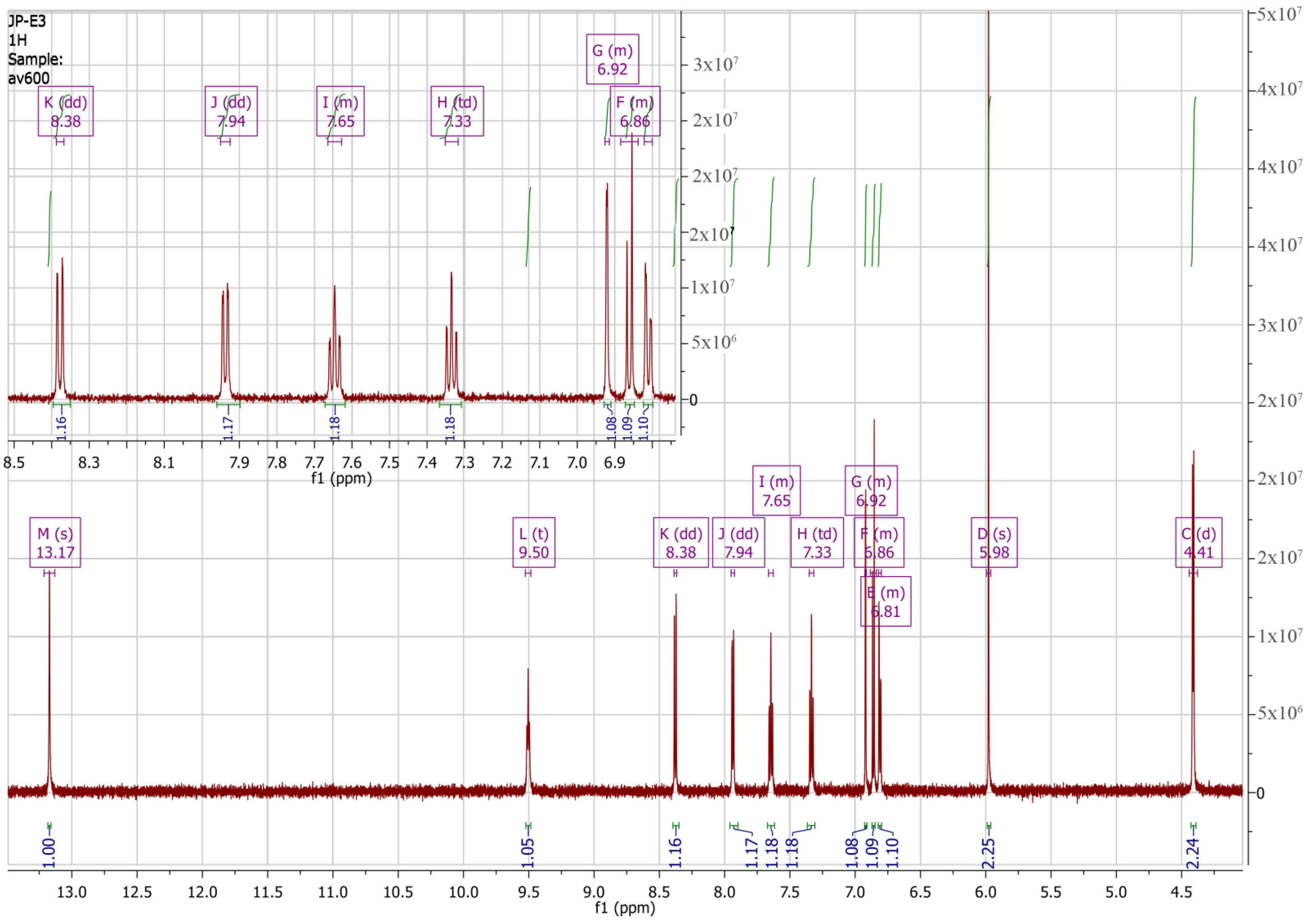 Molbank 2025 m2052 g002