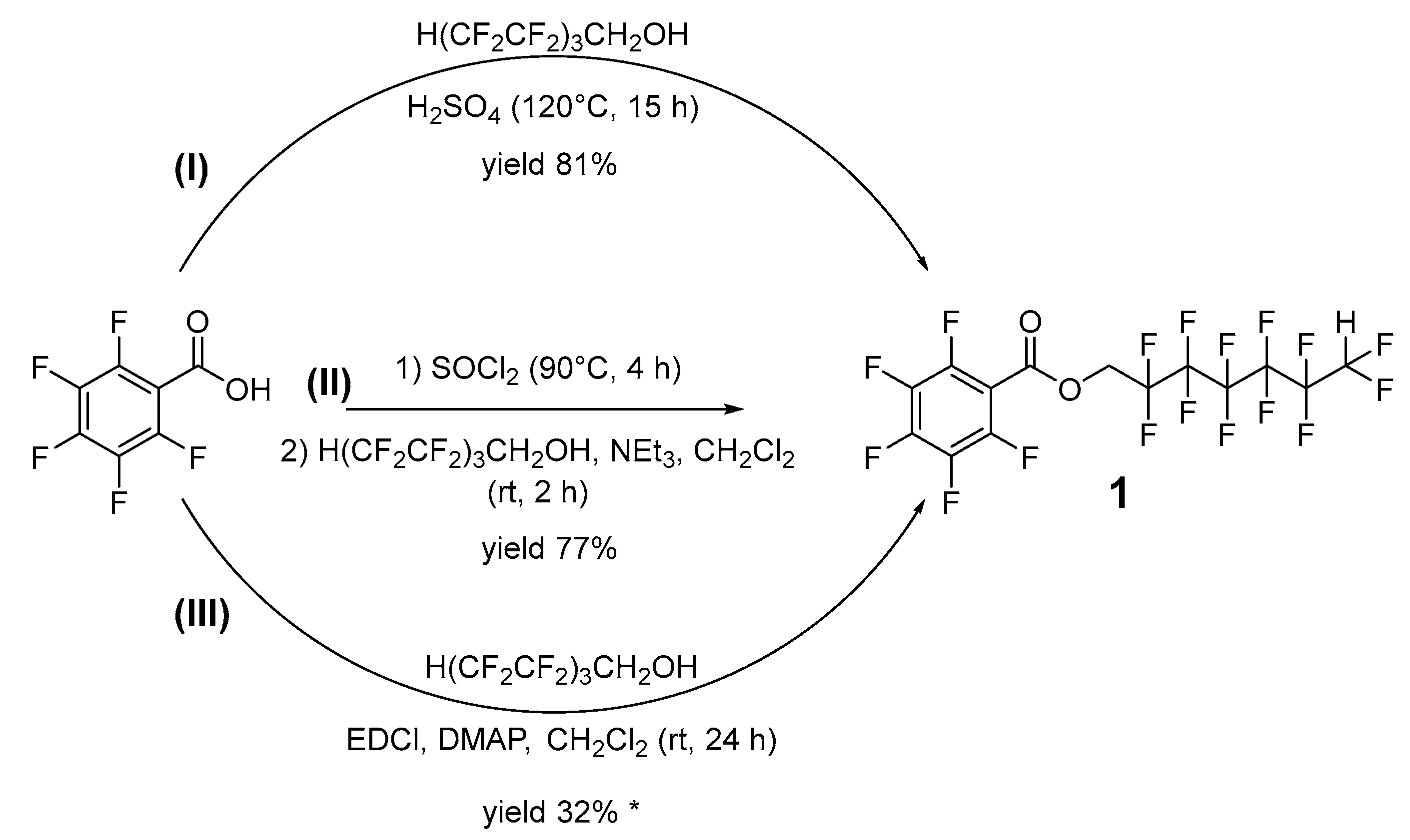 Molbank 2025 m2053 sch001