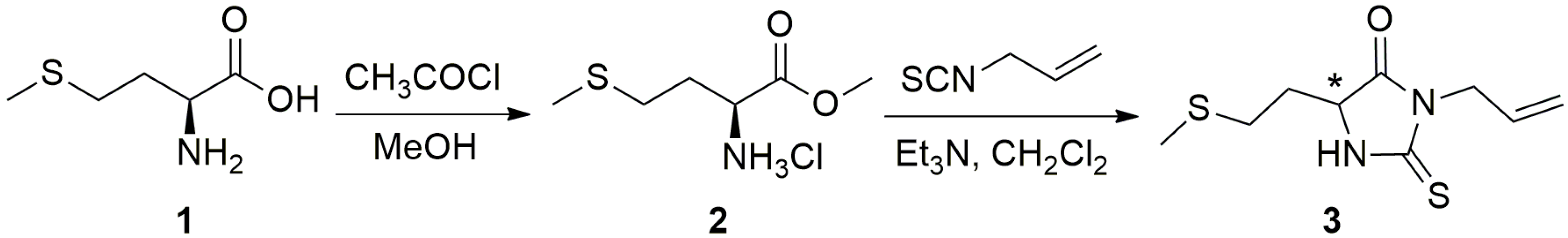 Molbank 2025 m2057 sch001
