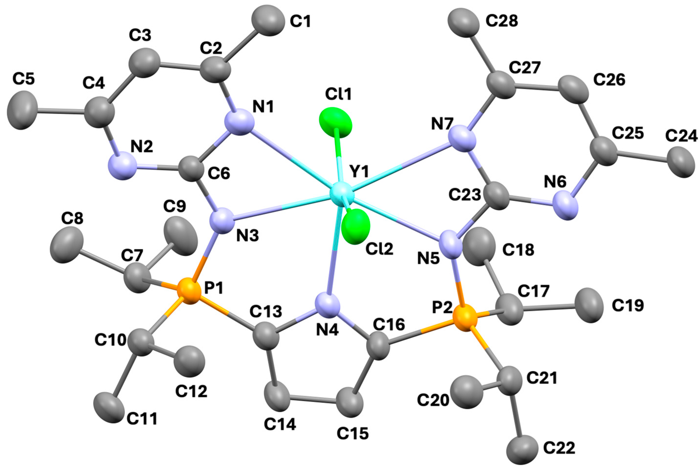 Molbank 2025 m2066 g001 Molbank 2025 m2066 g001