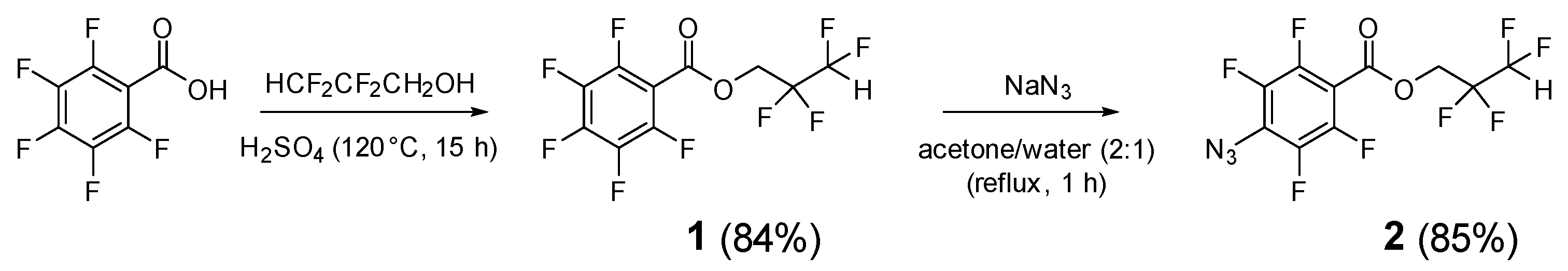 Molbank 2025 m2070 sch001