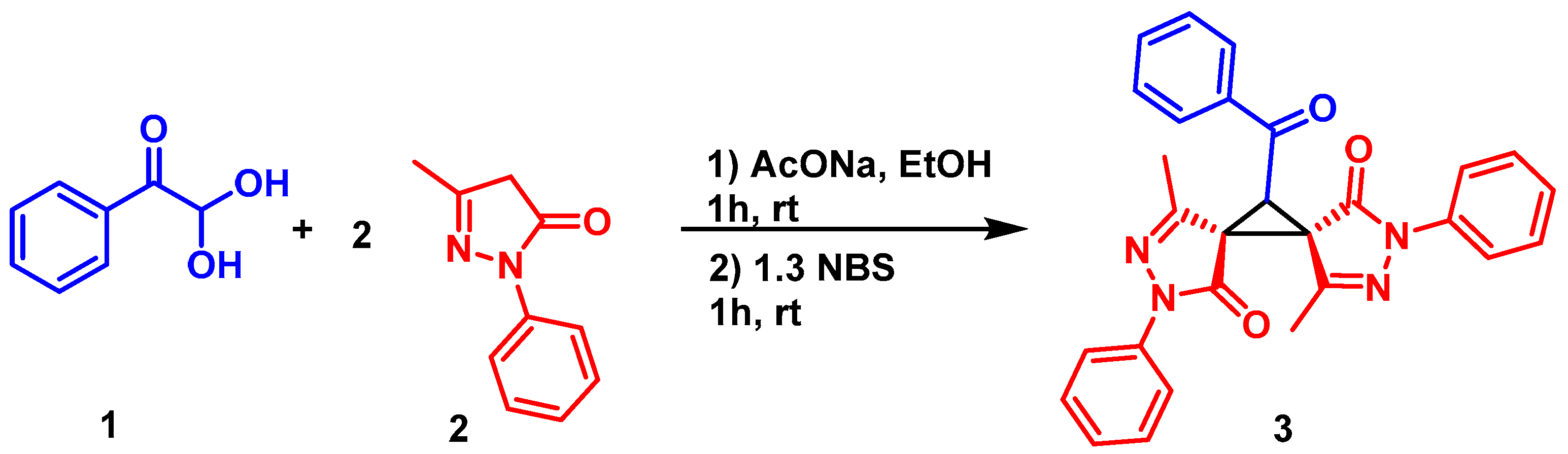 Molbank 2025 m2073 sch001 Molbank 2025 m2073 sch001