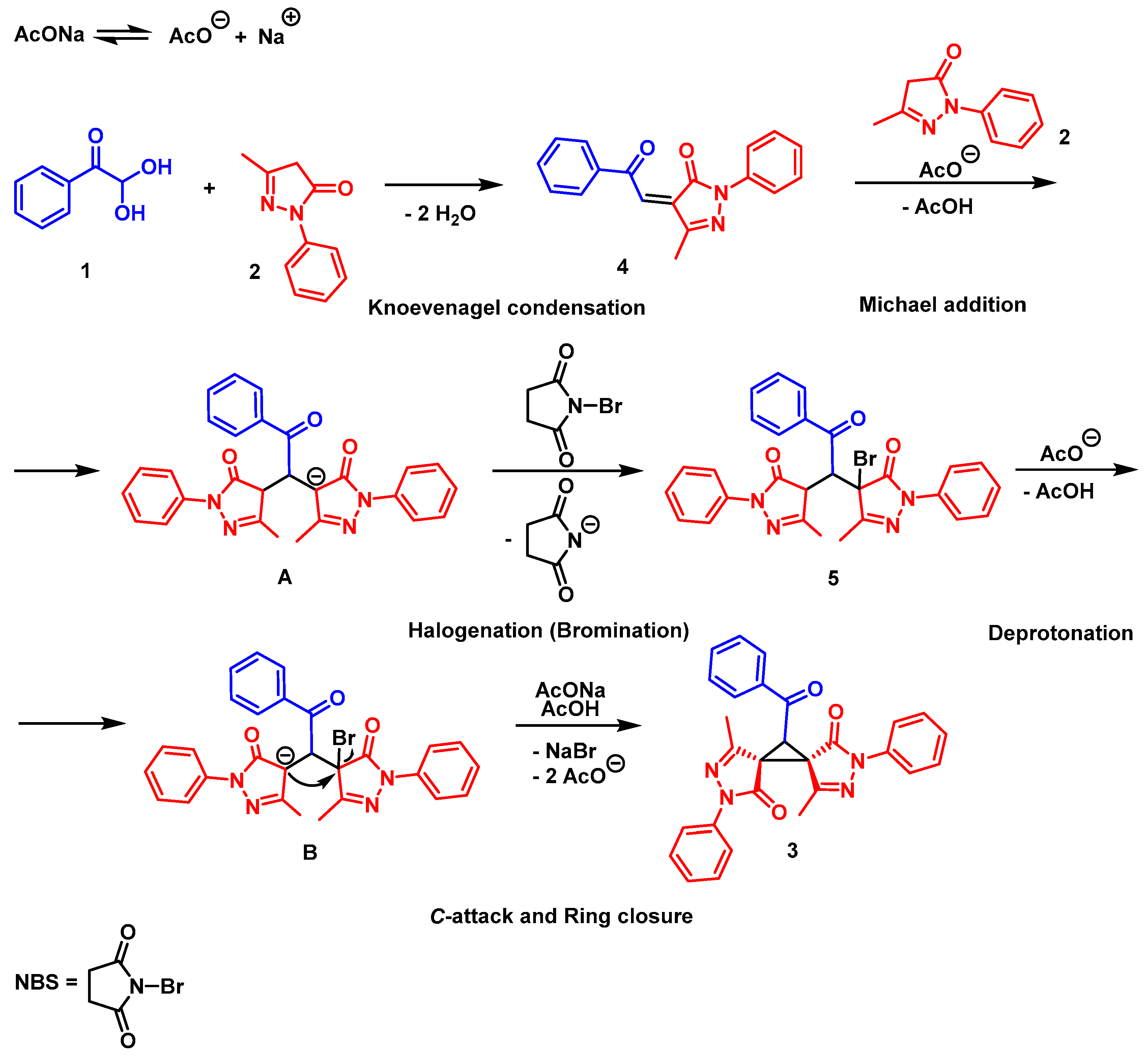 Molbank 2025 m2073 sch002 Molbank 2025 m2073 sch002
