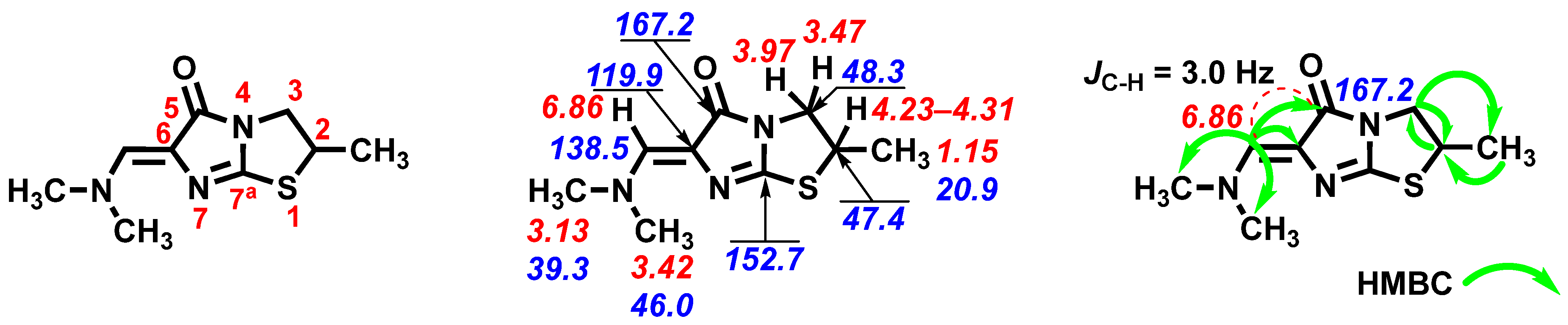 Molbank 2025 m2081 g001 Molbank 2025 m2081 g001