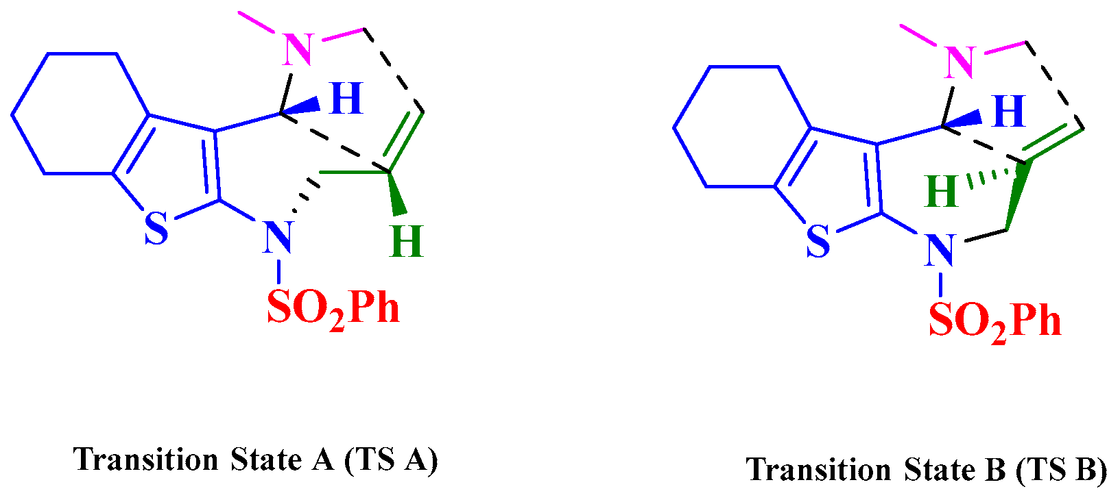 Molbank 2025 m2084 g003 Molbank 2025 m2084 g003