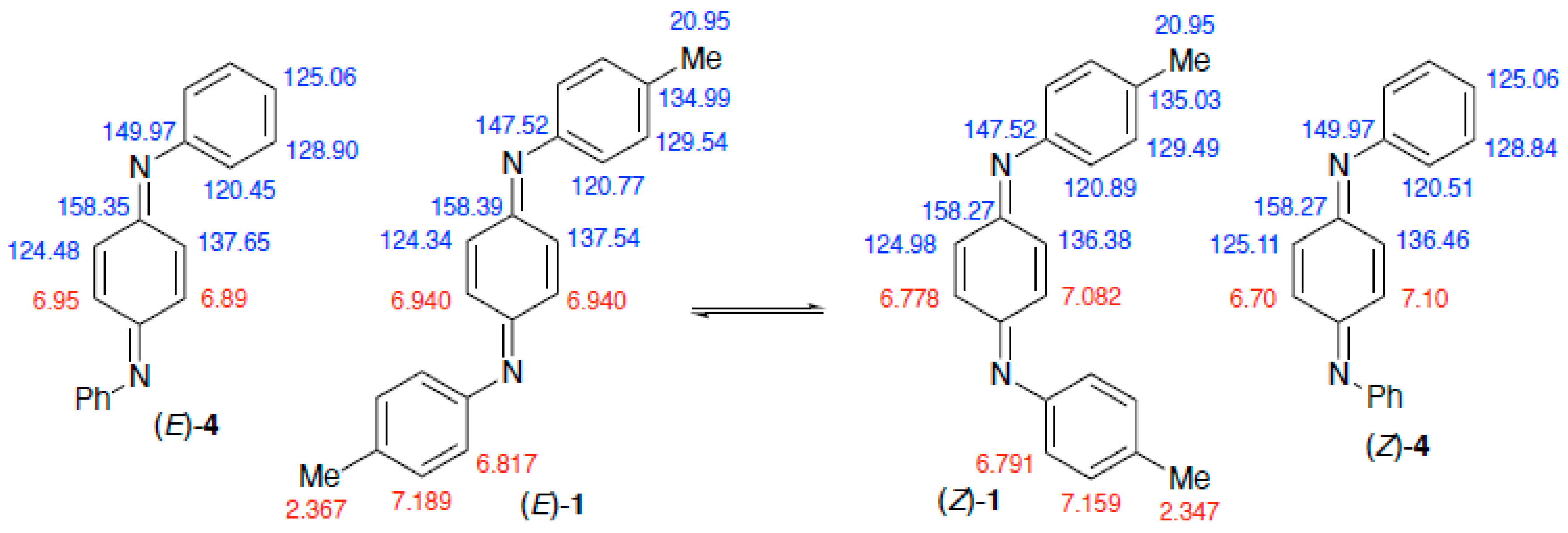 Molbank 2025 m2089 g001 Molbank 2025 m2089 g001