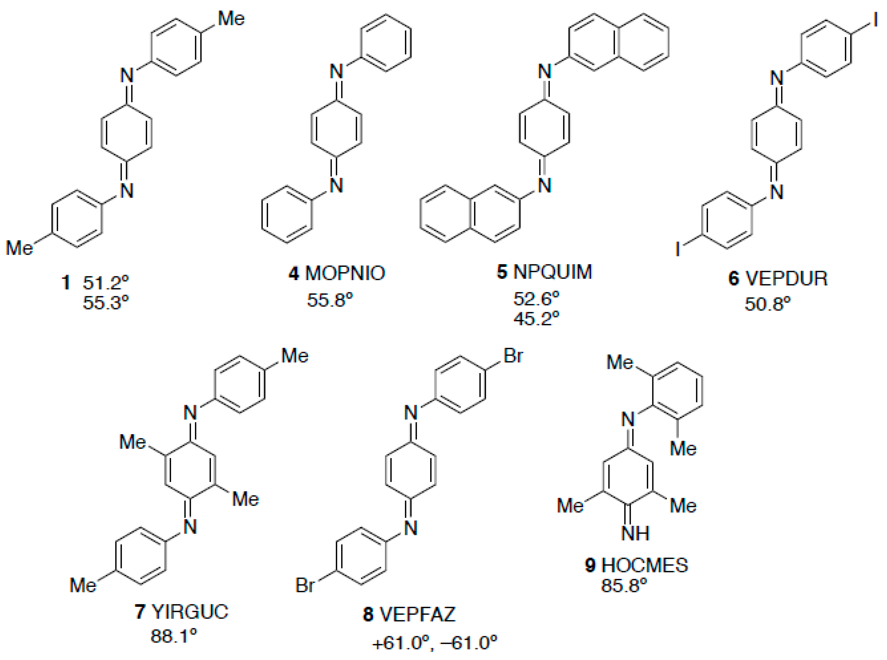Molbank 2025 m2089 g003 Molbank 2025 m2089 g003