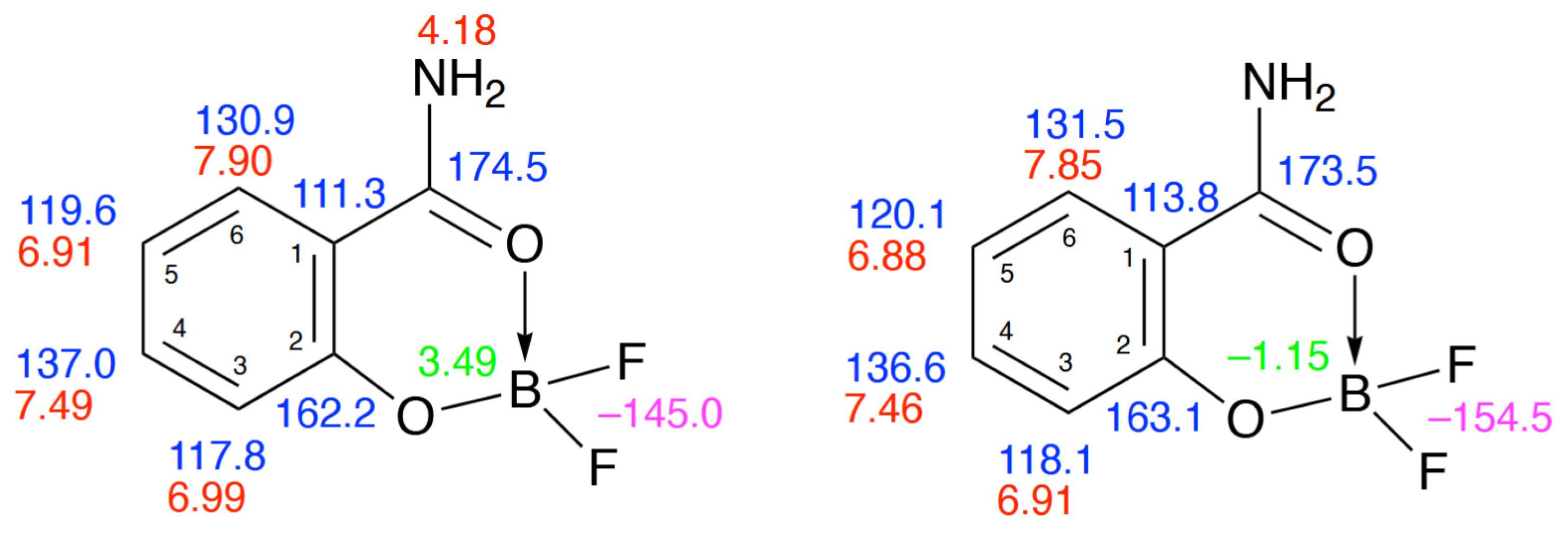 Molbank 2025 m2093 g001