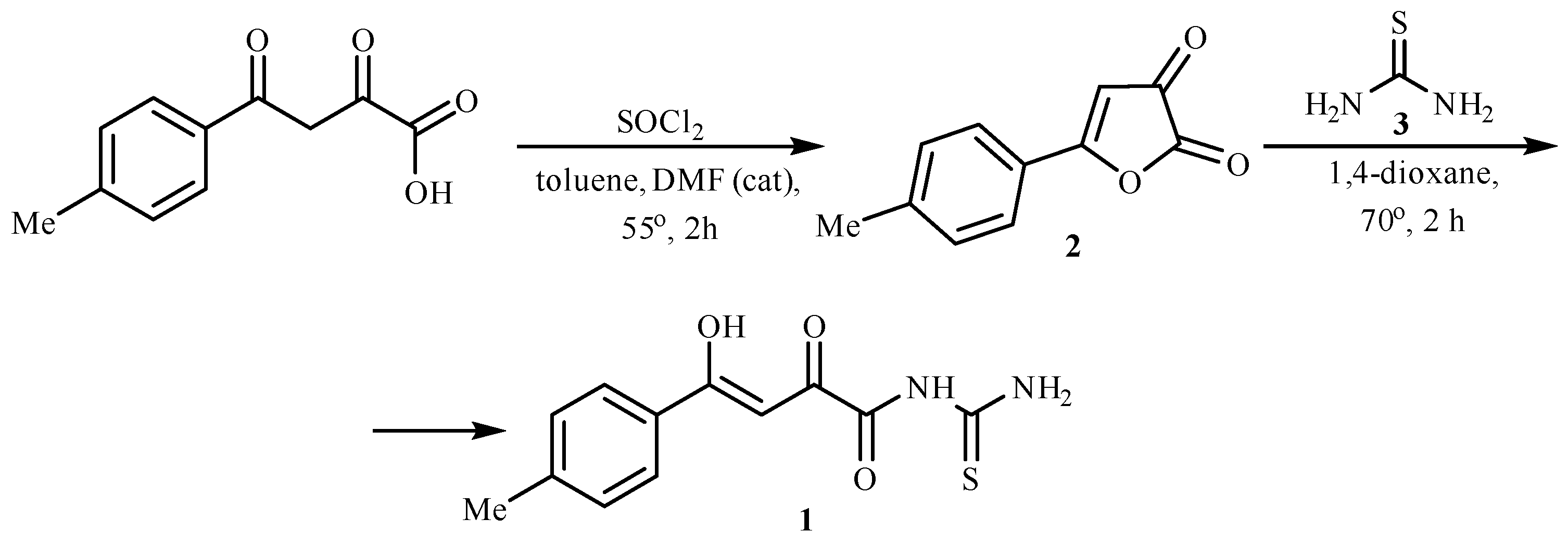 Molbank 2025 m2099 sch002