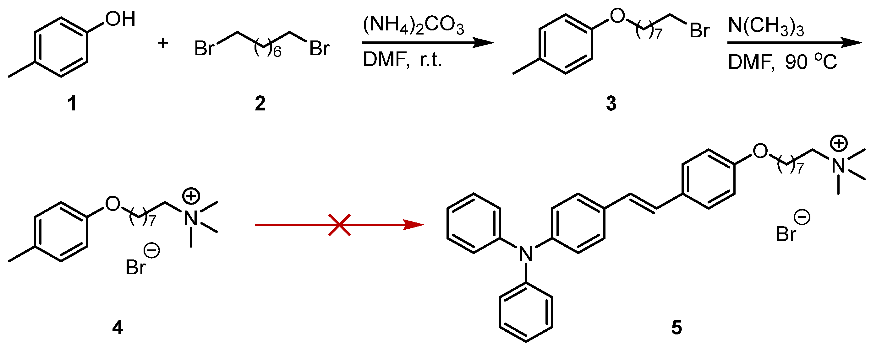 Molbank 2025 m2100 sch001