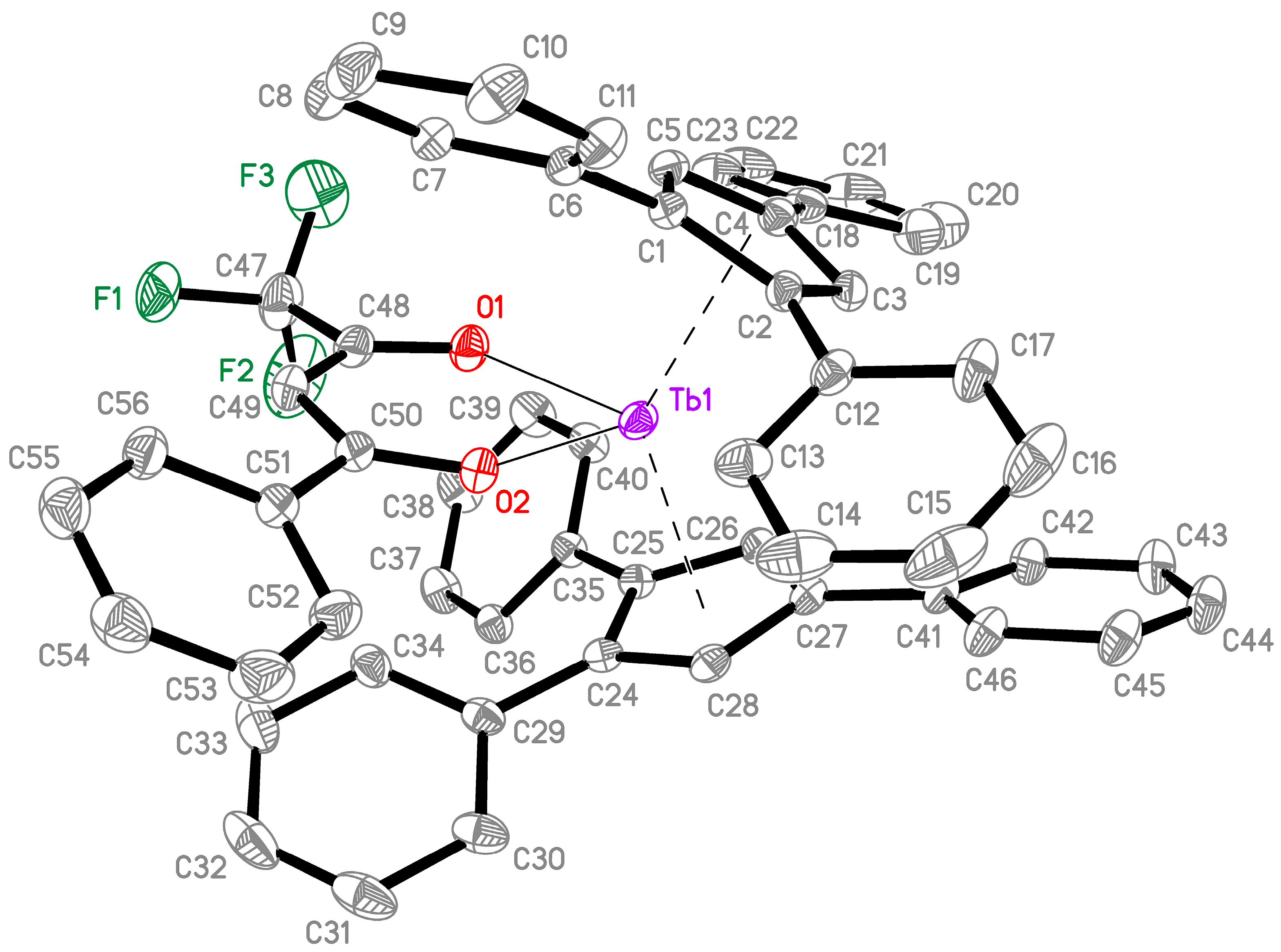 Molbank 2025 m2102 g001 Molbank 2025 m2102 g001