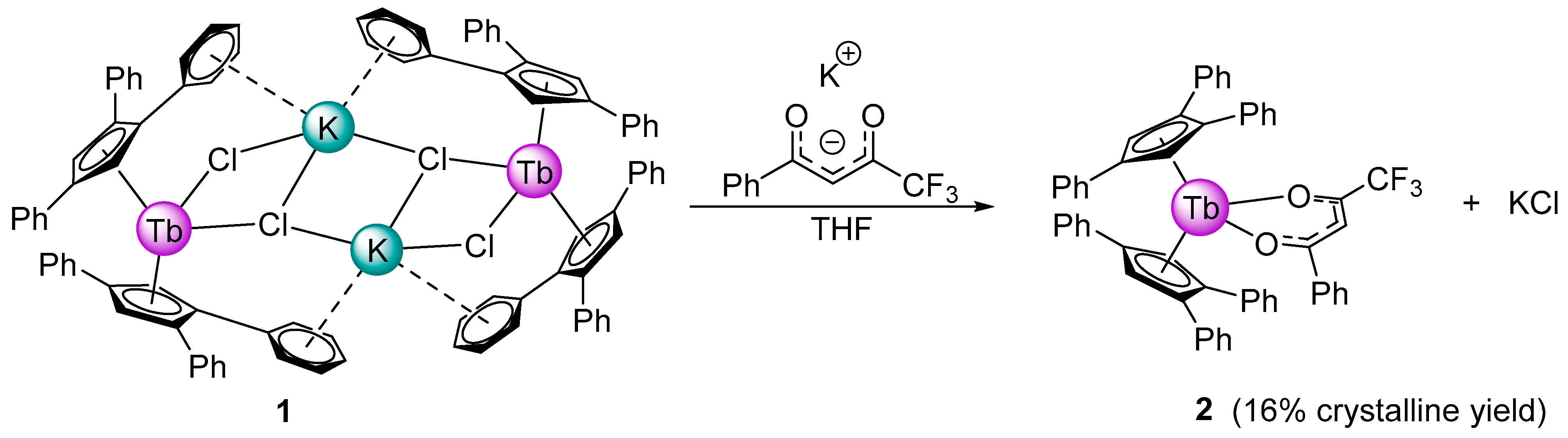 Molbank 2025 m2102 sch002 Molbank 2025 m2102 sch002