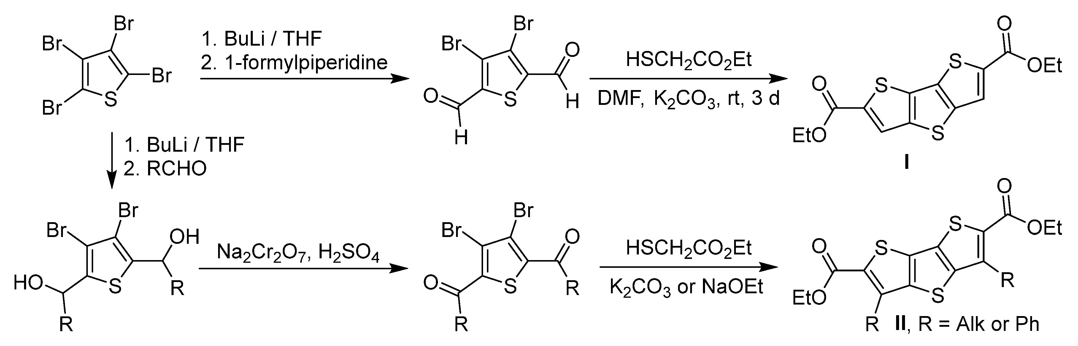 Molbank 2025 m2109 sch001