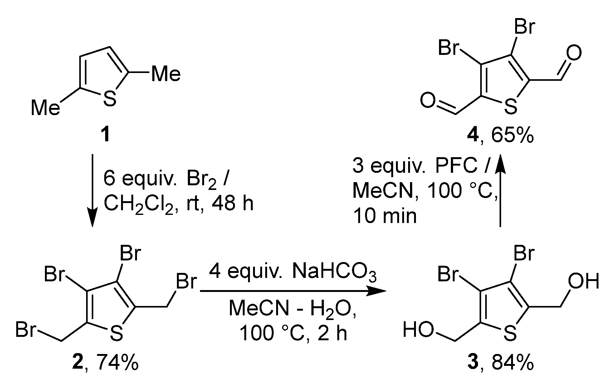 Molbank 2025 m2109 sch002