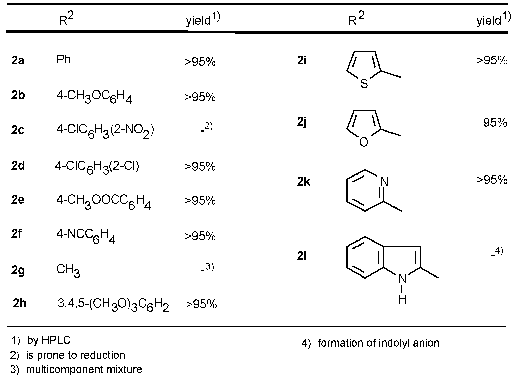 Molecules 02 00017 i002