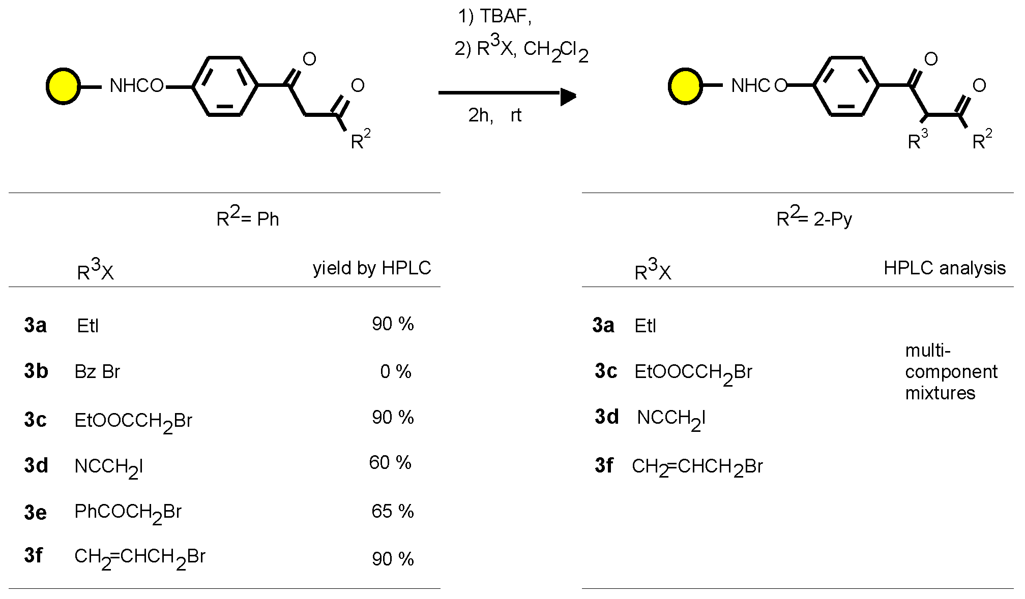 Molecules 02 00017 i003